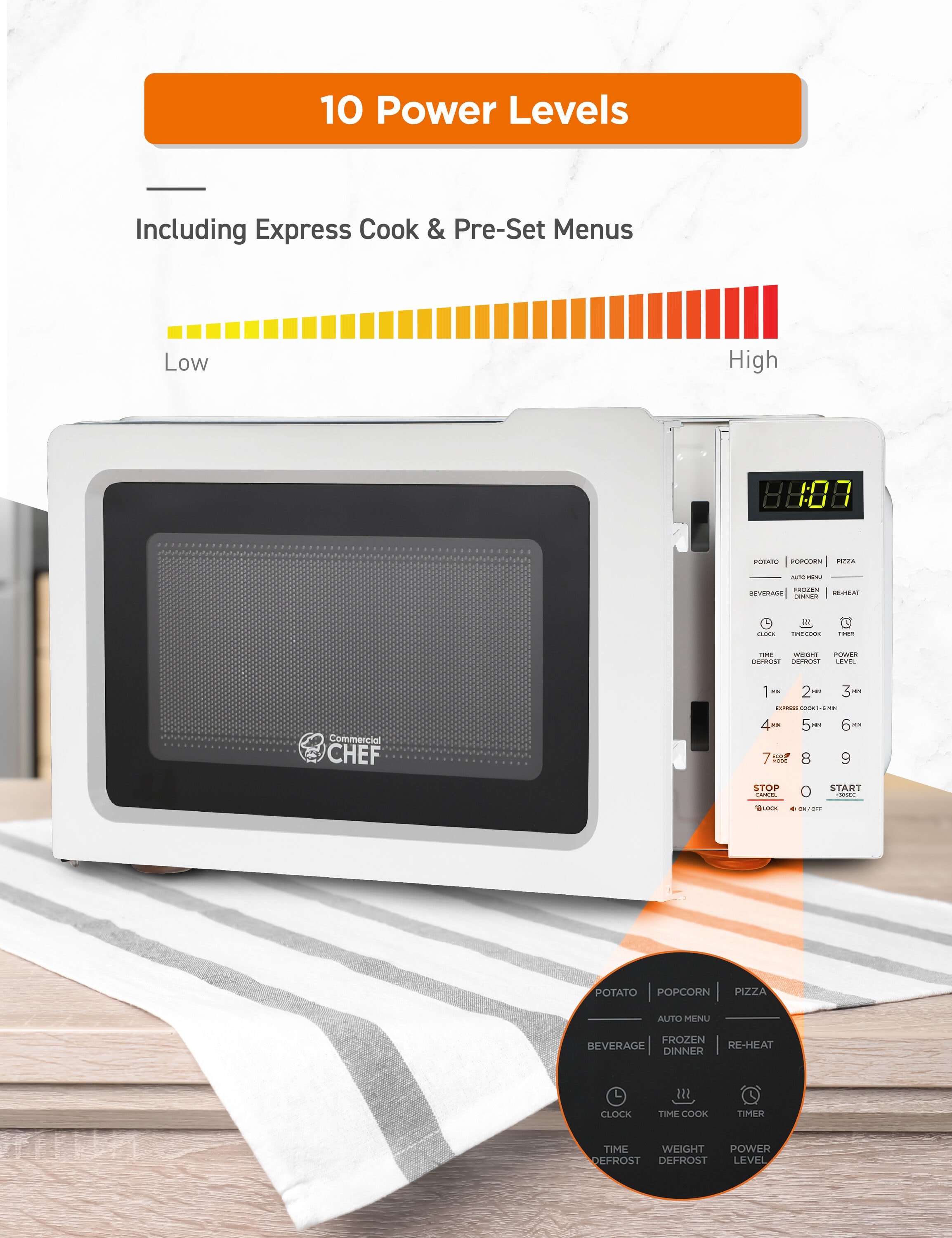 Microondas de Mostrador de 0.7 pies cúbicos (Menos de 1.5 pies cúbicos) y 700 vatios (Blanco) CHM770W