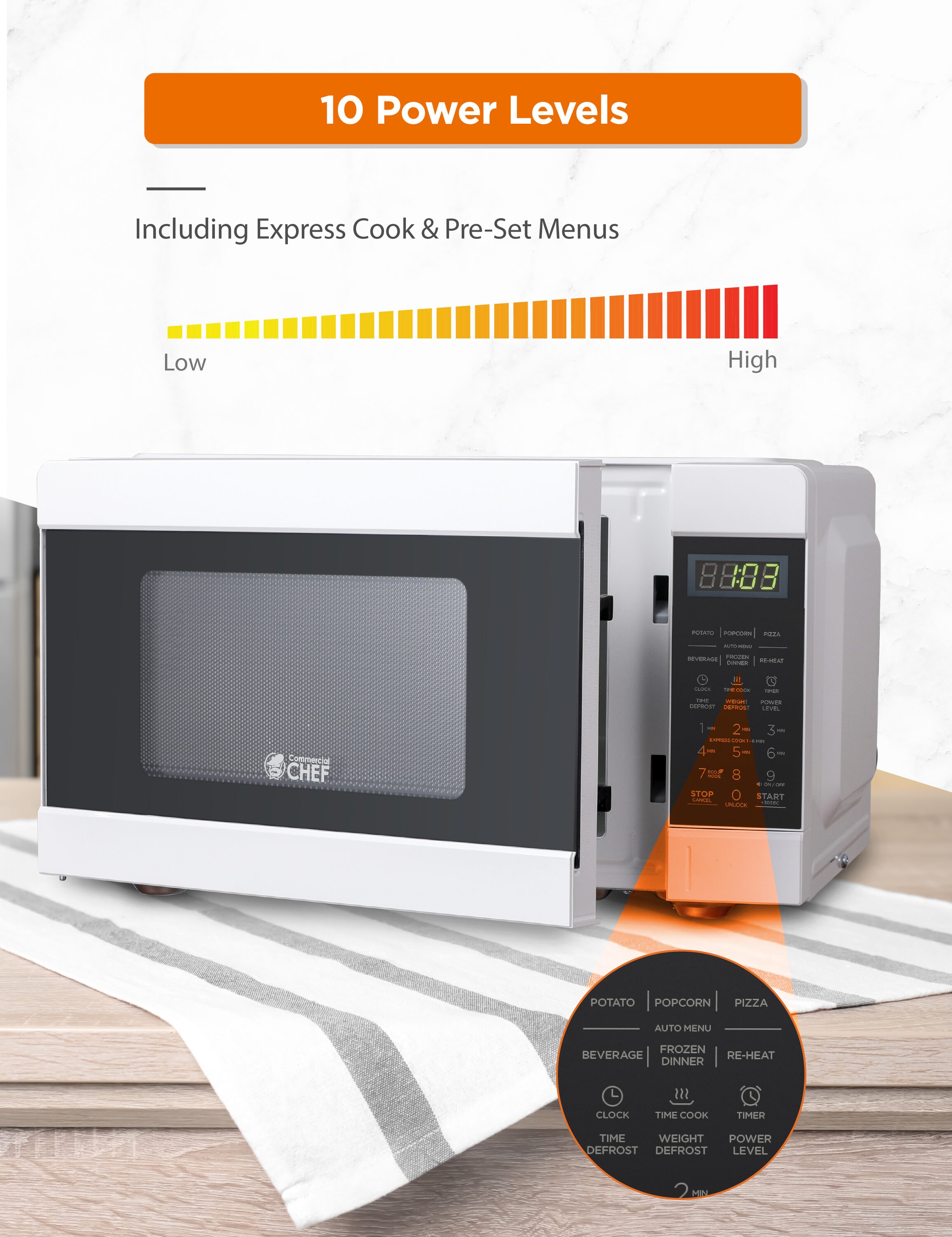 Horno de Microondas de Encimera de 0.9 pies cúbicos (Menos de 1.5 pies cúbicos) y 900 Watts (Blanco) CHM990W