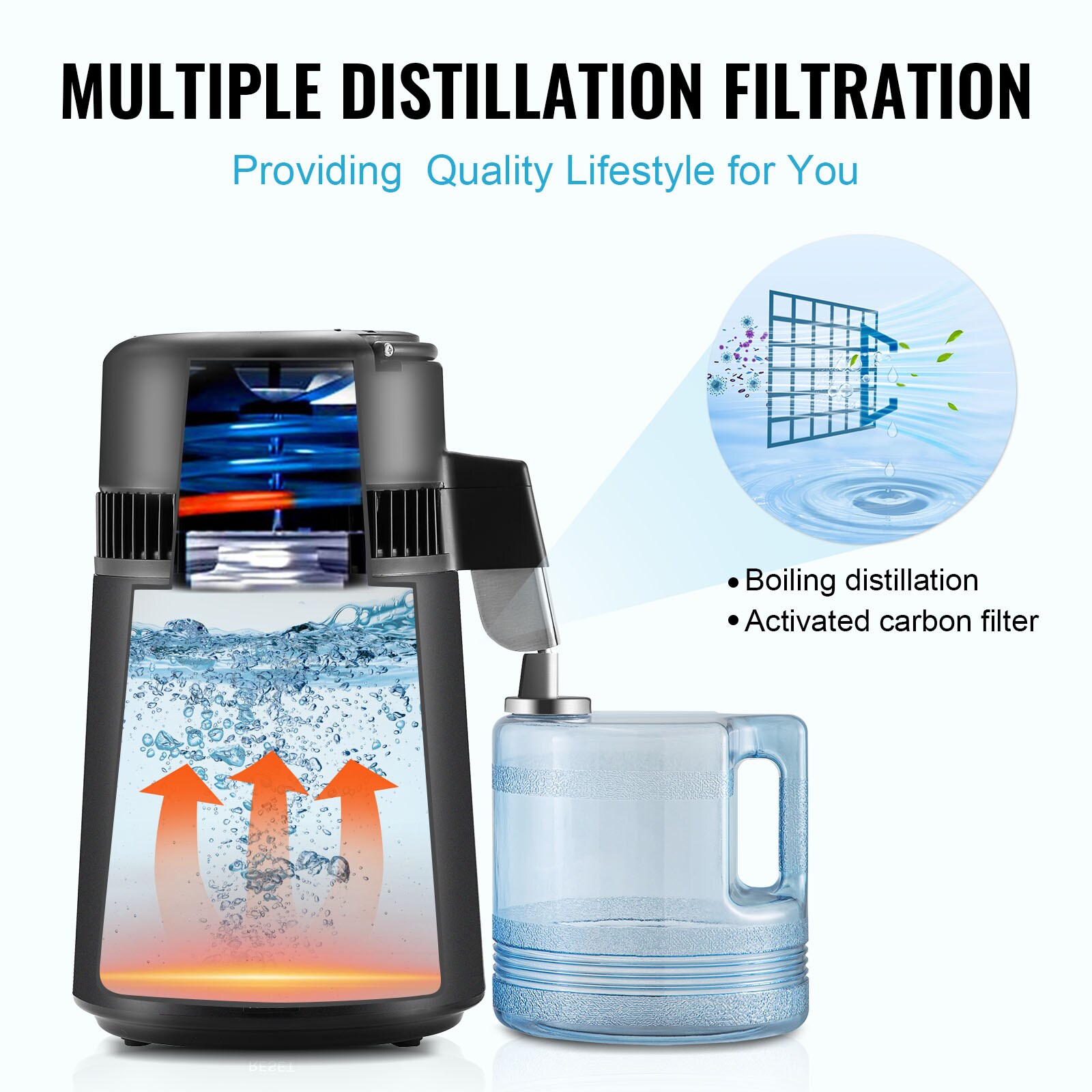 Destilador de agua eléctrico negro de 750 W y 6.3 Gal/D de la marca VEVOR