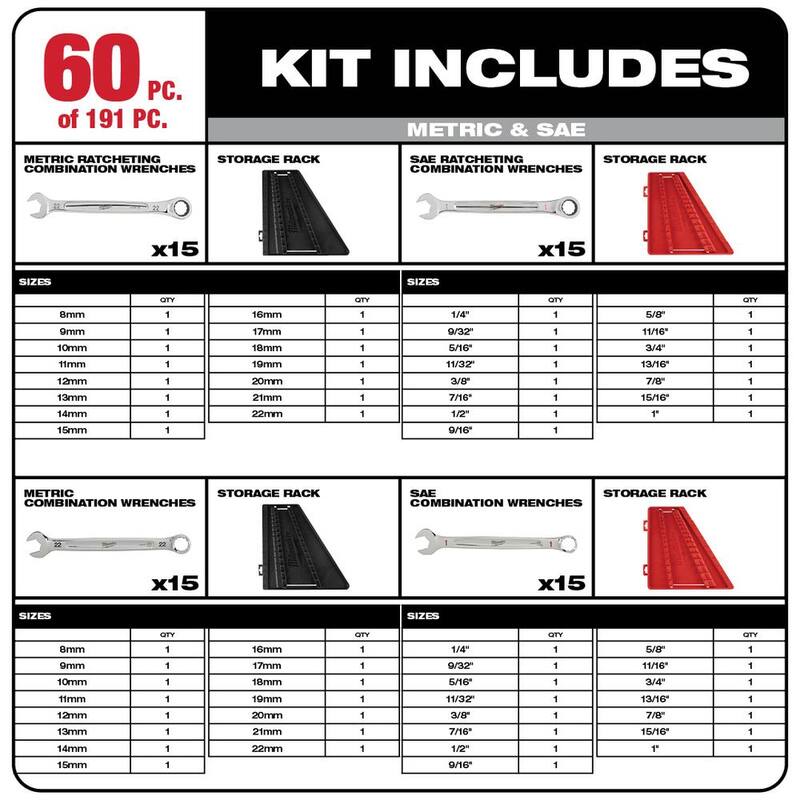 Set de herramientas para mecánicos de Milwaukee (191 piezas) - 48-22-9489
