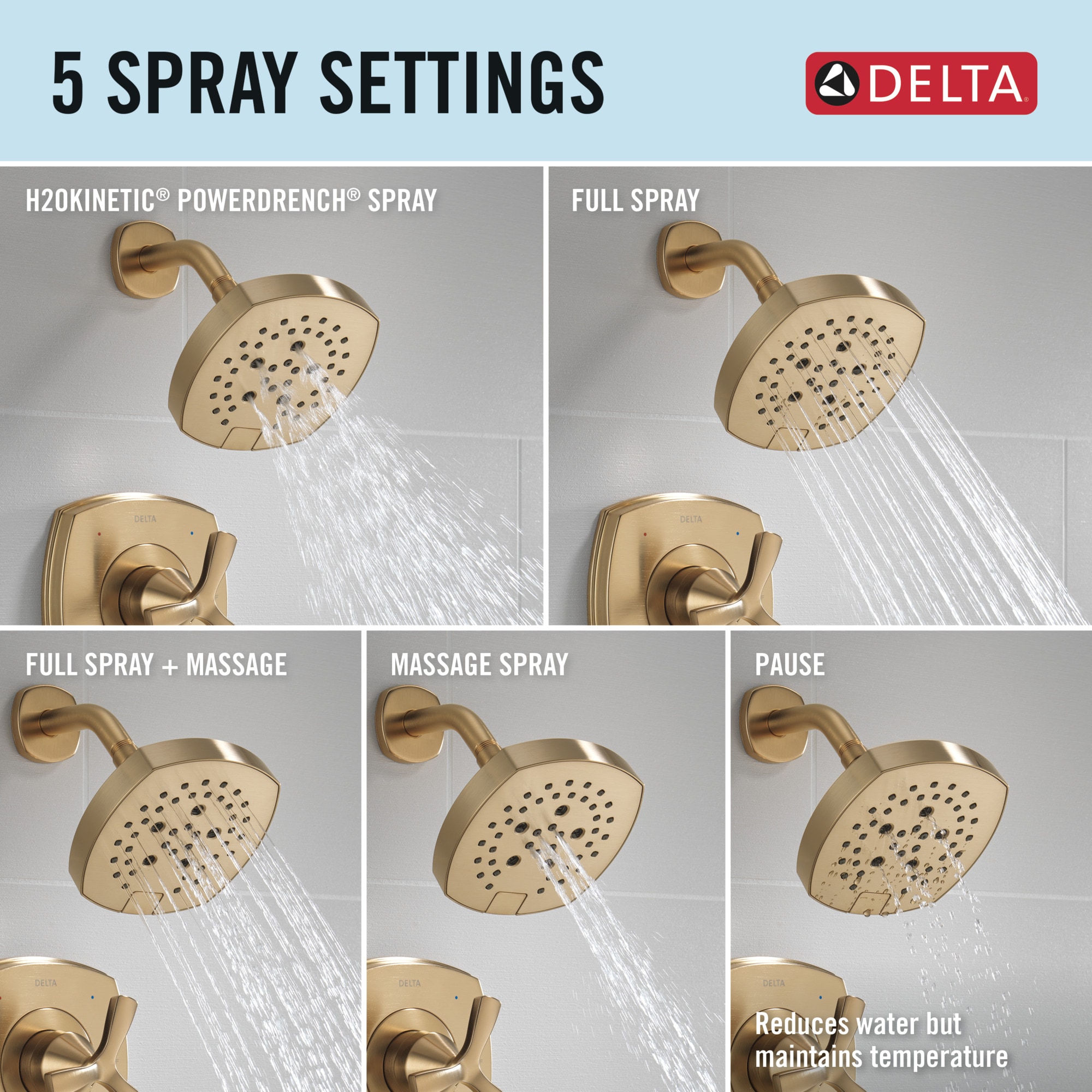 Grifo para bañera y ducha redondo de 7.0 pulgadas de función múltiple con un mango en bronce champan Lumicoat Delta Stryke