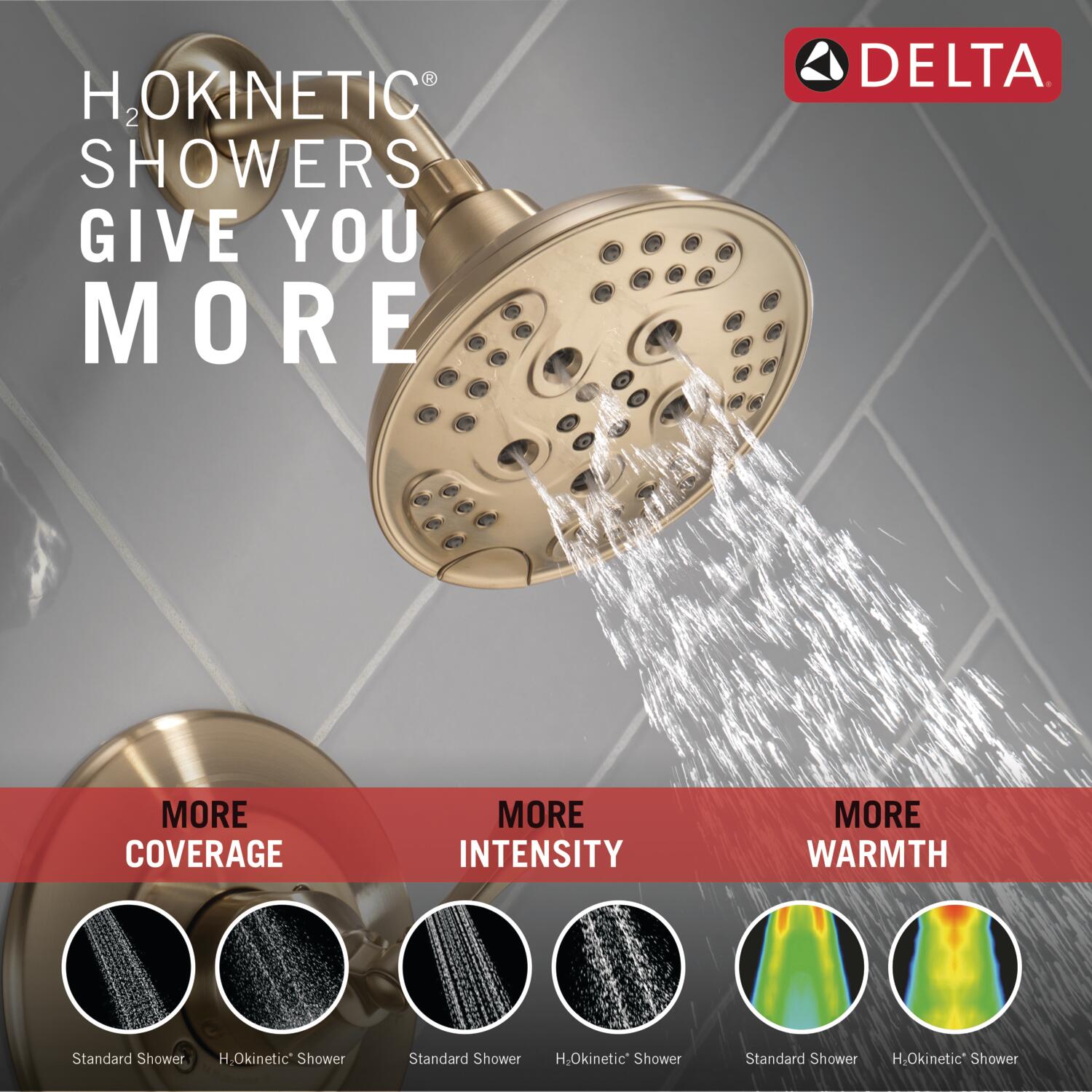 Grifo de bañera y ducha redondo de 6 pulgadas con acabado en bronce champagne de un solo mango y función múltiple de Delta Archdale con válvula 144798-CZ