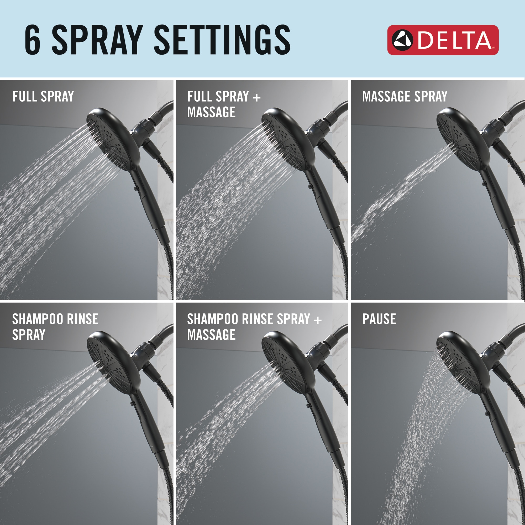 Grifo para bañera y ducha redondo de 6.5 pulgadas, de acabado mate negro, con una sola manija y funciones múltiples, marca Delta Nicoli, modelo 144749-BL-HS.