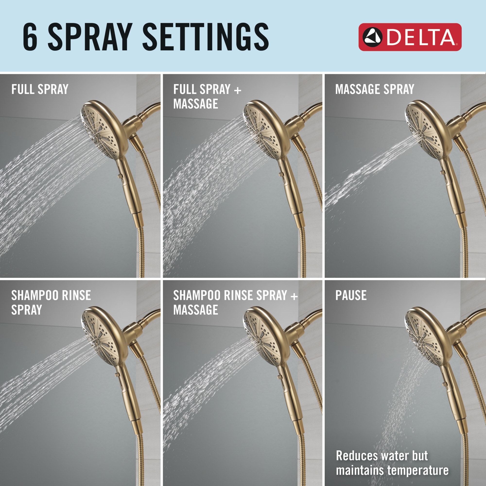 Grifo de bañera y ducha redondo de 6.5 pulgadas con una sola manija y funciones múltiples en color bronce champagne de Delta Nicoli con válvula 144749-CZ-HS.