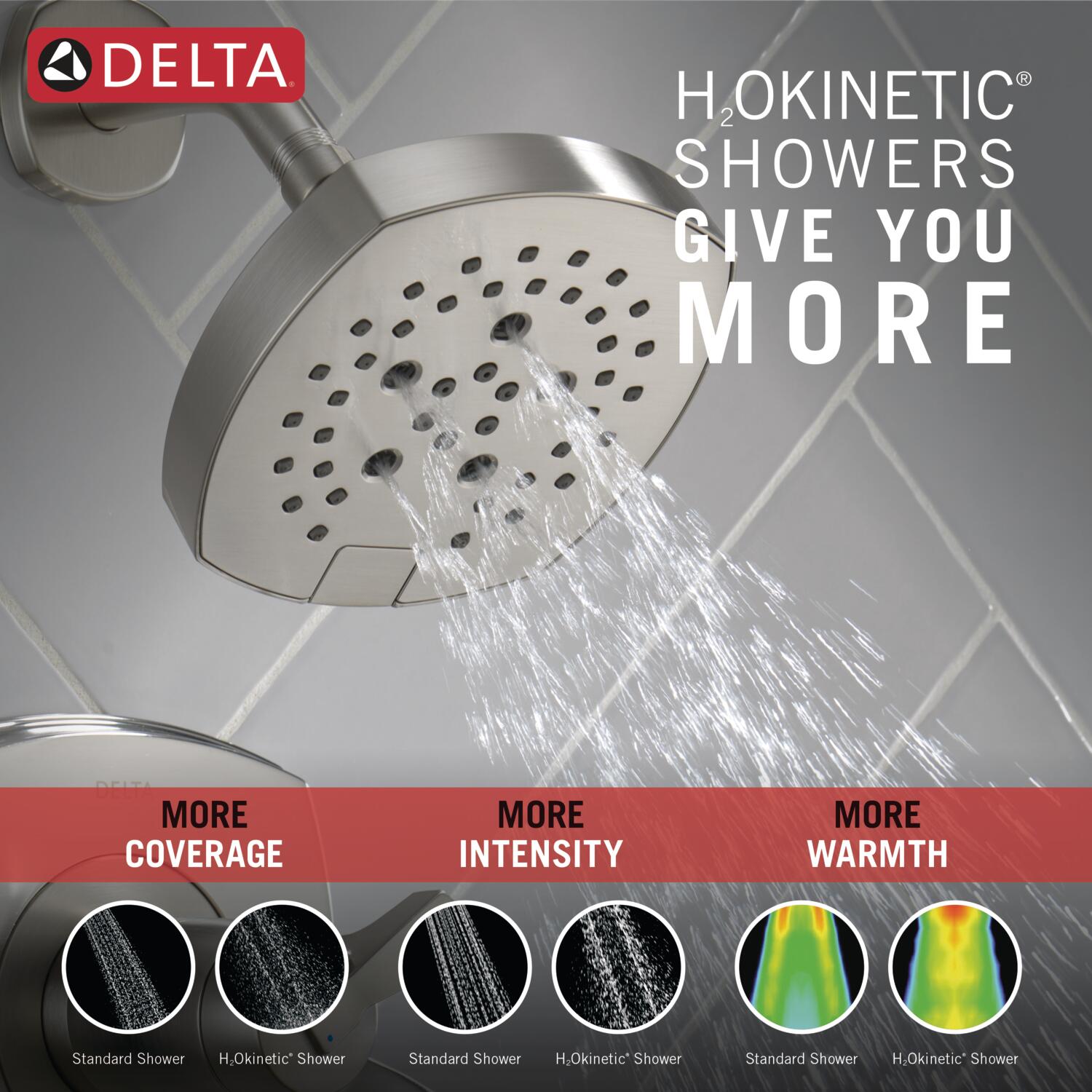 Grifo para bañera y ducha redonda de 7.0 pulgadas con un mango, acabado en acero inoxidable y multi-función Delta Stryke Lumicoat T17T476-SS-PR