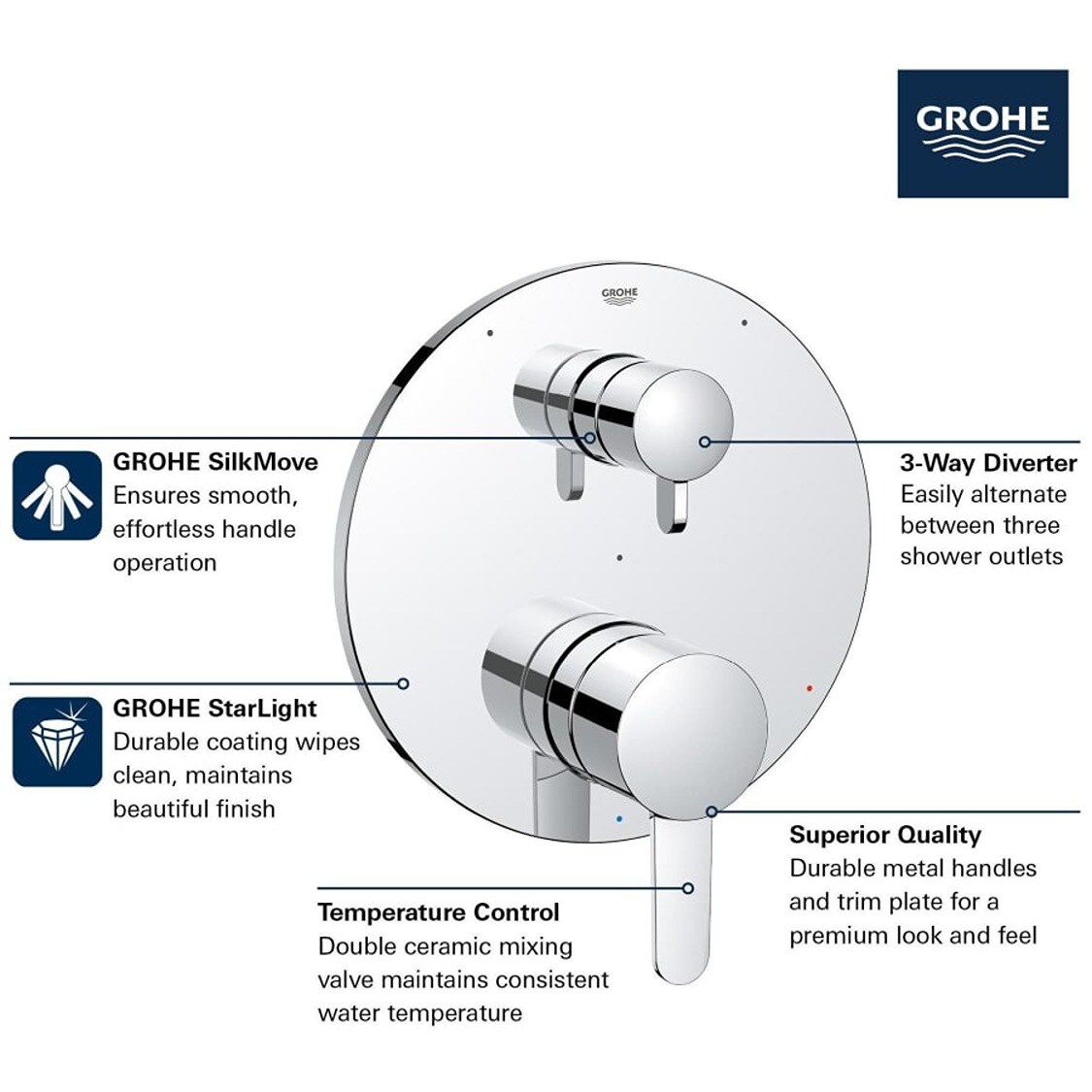 Cromo brillante GROHE vendido por separado 7.88 pulgadas Grifo de ducha 29425000