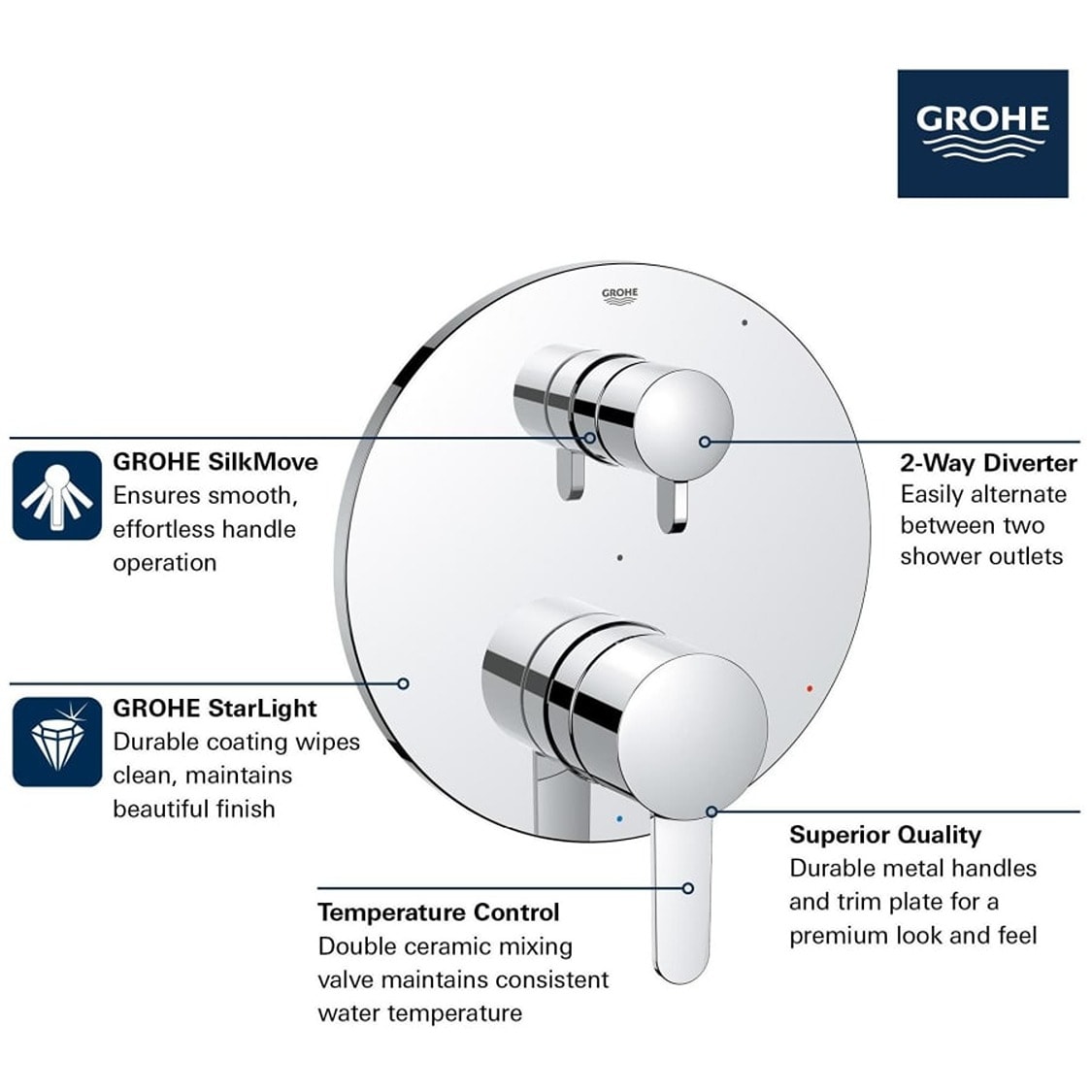 Cromo brillante GROHE Vendido por separado Grifo de ducha de 7.88 pulgadas 29434000