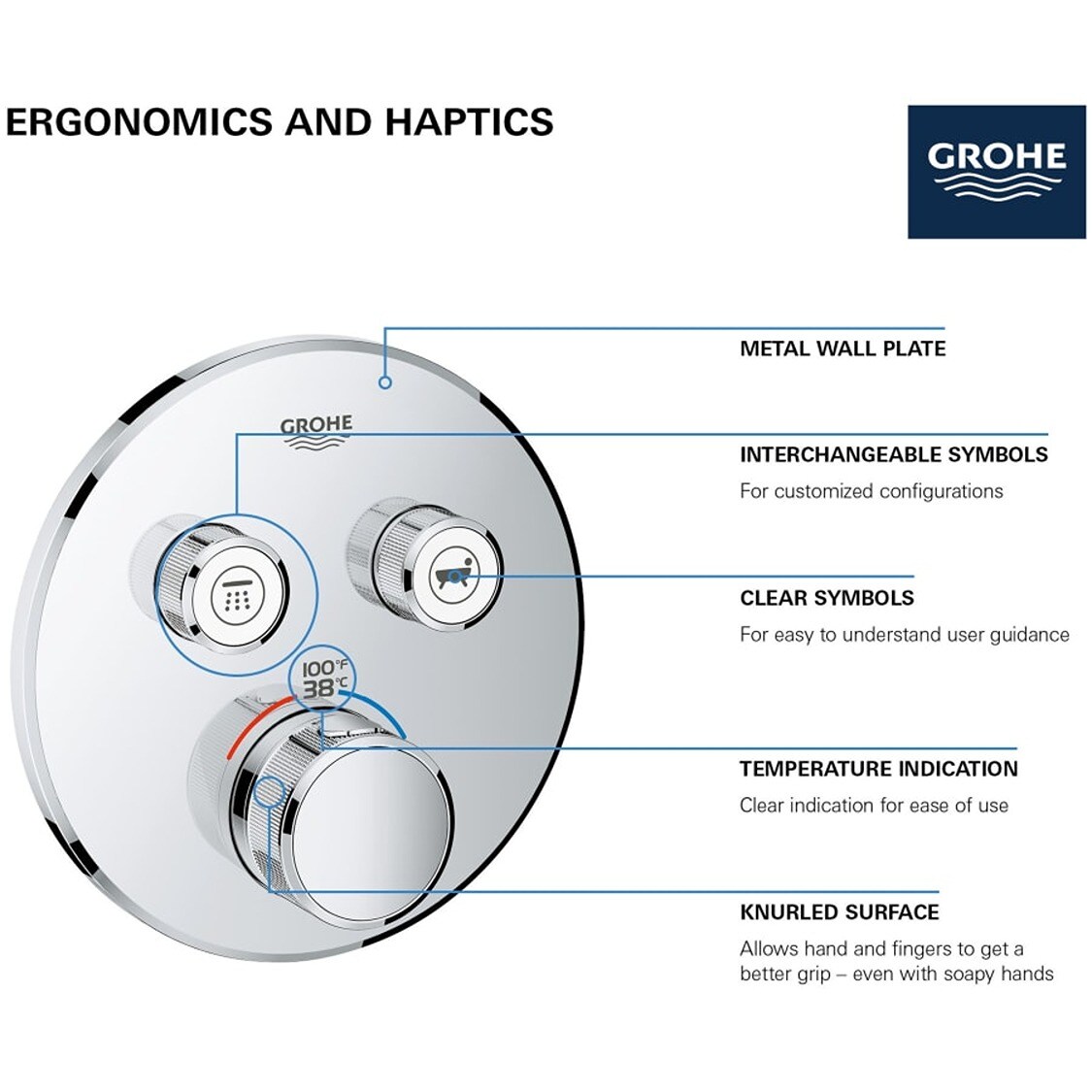 GROHE Negro Mate Se vende por separado Mezcladora para regadera de 6.25 pulgadas 291372430