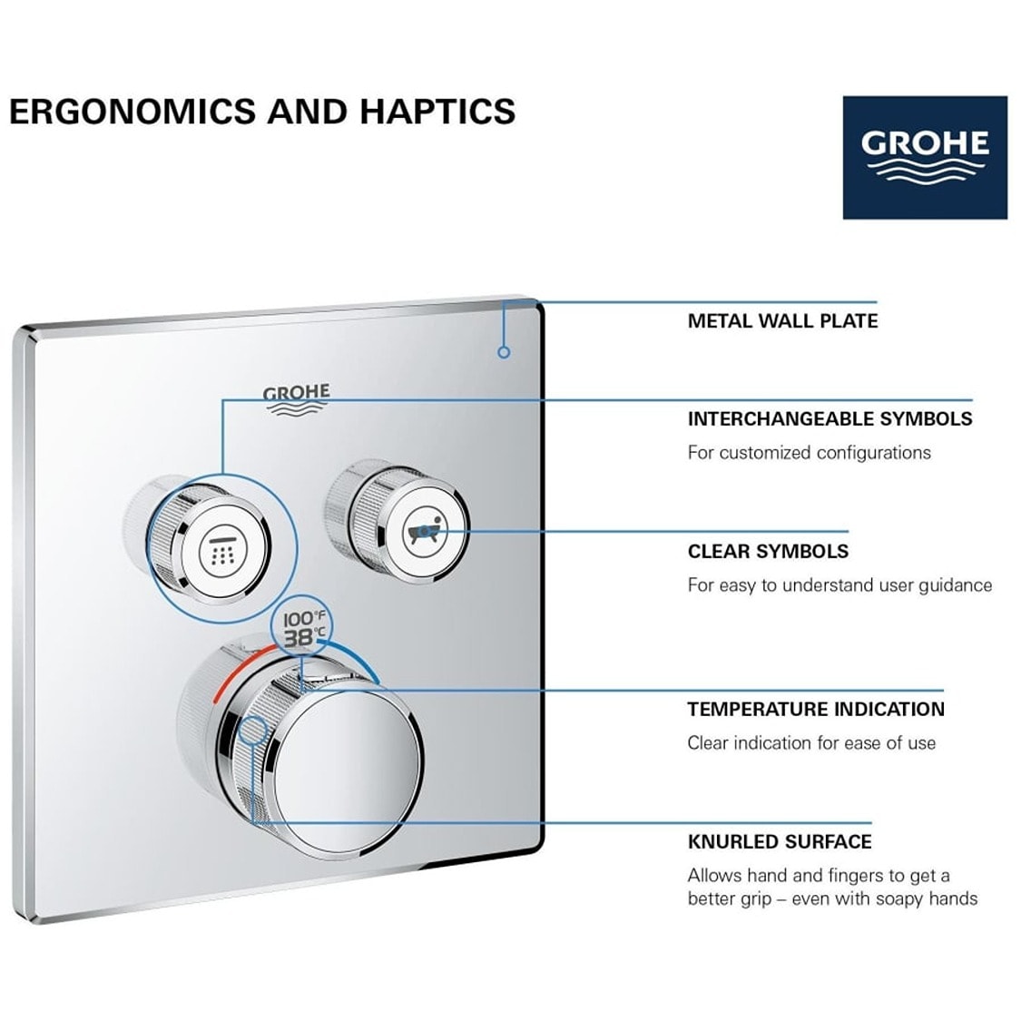 Grohe Negro Mate Se vende por separado Grifo de Ducha de 6.25 Pulgadas 291412430