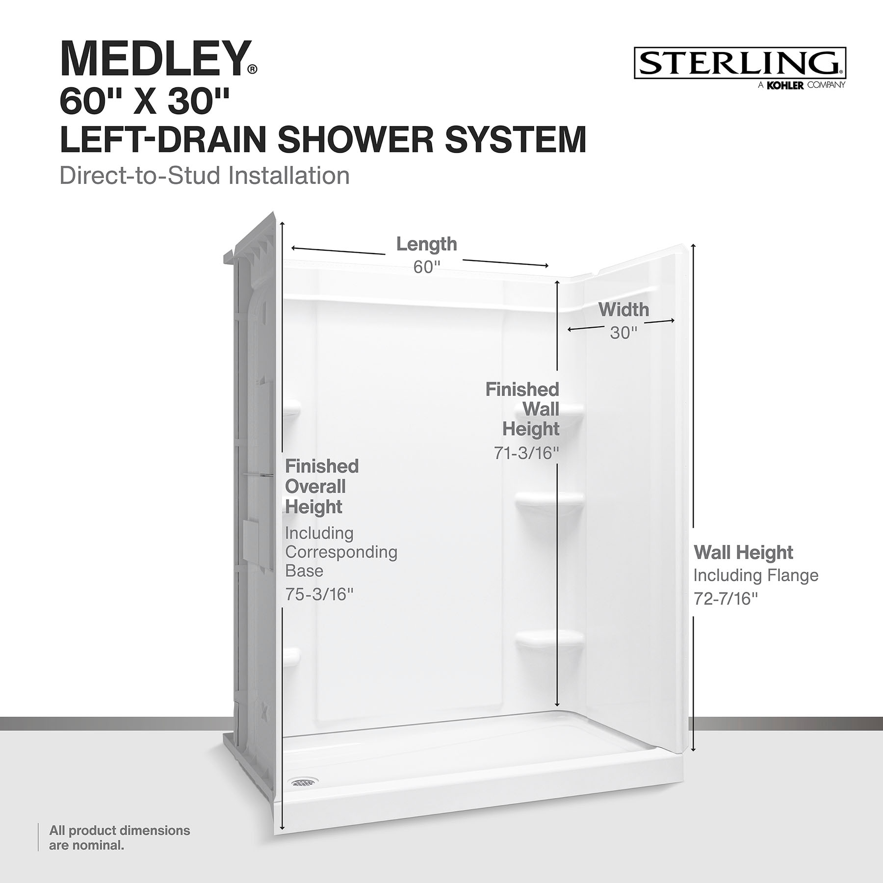 Panel de pared trasera para ducha encajonada de una pieza, directo al espárrago, en blanco de 60 pulgadas de ancho x 1.625 pulgadas de profundidad x 70.75 pulgadas de alto de Sterling Medley