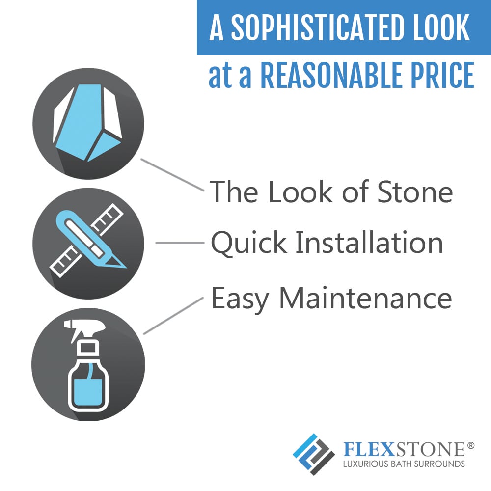 Recubrimiento de pared para regadera FlexStone Adaptable de 60 pulgadas de ancho x 60 pulgadas de profundidad x 80 pulgadas de altura Triton 3.0 de 3 piezas para instalación con adhesivo.