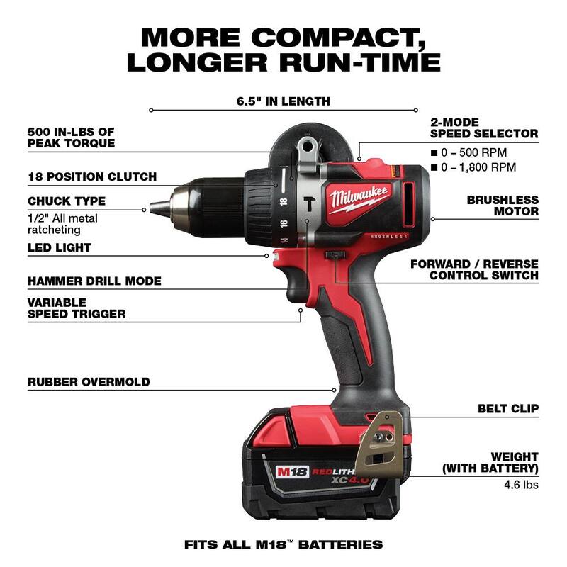 Milwaukee M18 18V Taladro/Percutor inalámbrico compacto sin escobillas de 1/2 pulgadas con baterías de 4.0Ah y estuche rígido - 2902-22.
