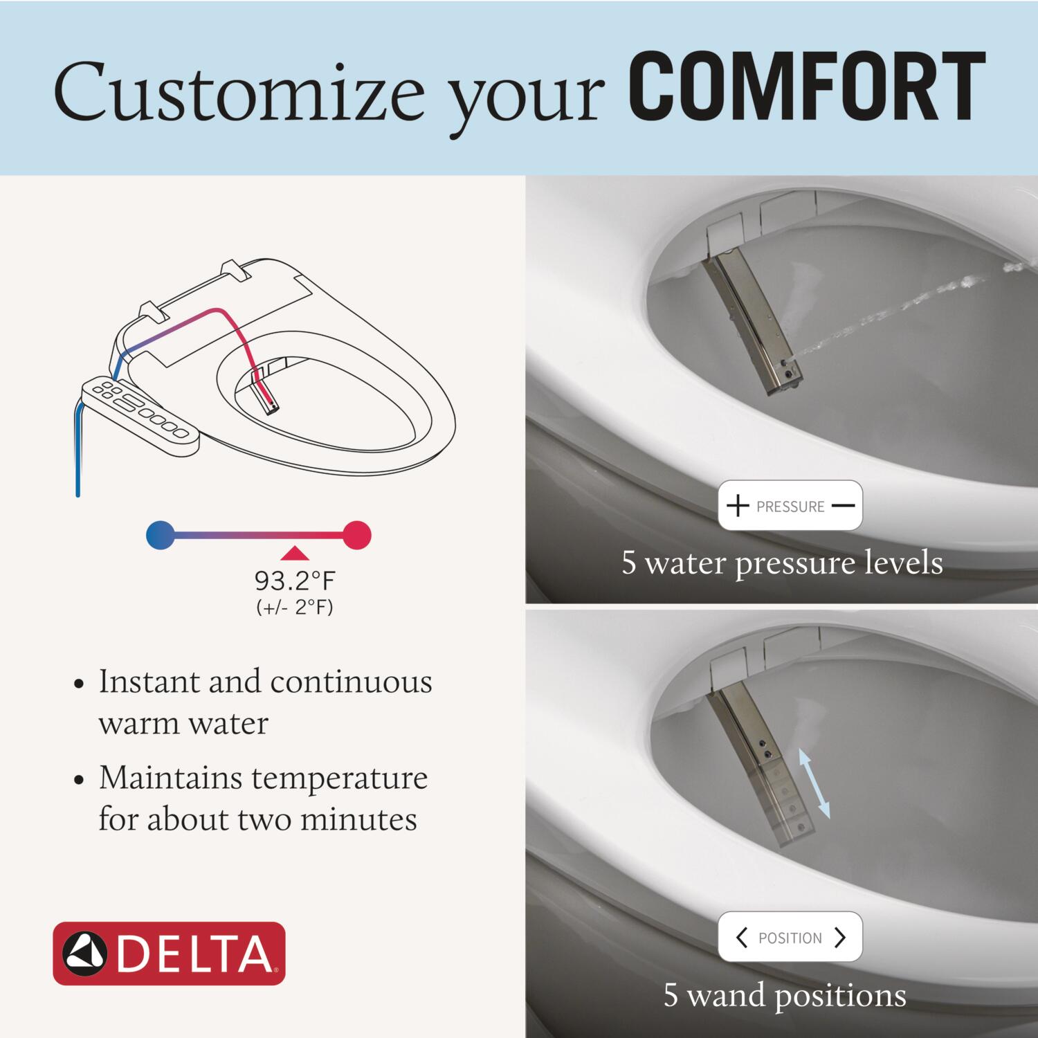 Asiento de Bidet Alargado con Cierre Suave en Plástico Blanco Estándar Refrescante de Delta