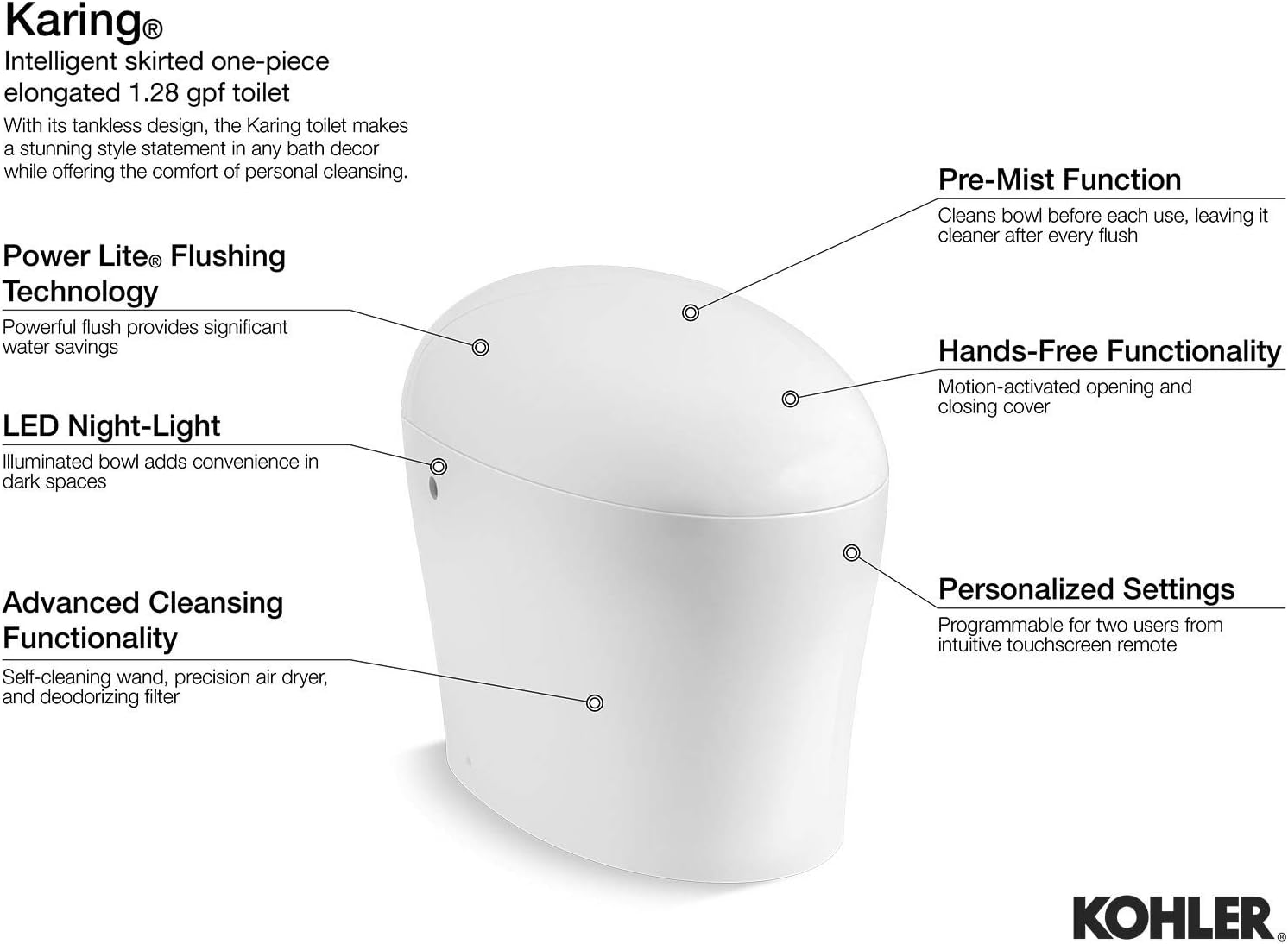 Kohler Karing Blanco Bidet de una Pieza alargado con altura estándar y cierre suave de 12 pulgadas de descarga WaterSense de 1.0 GPF K-77780-0