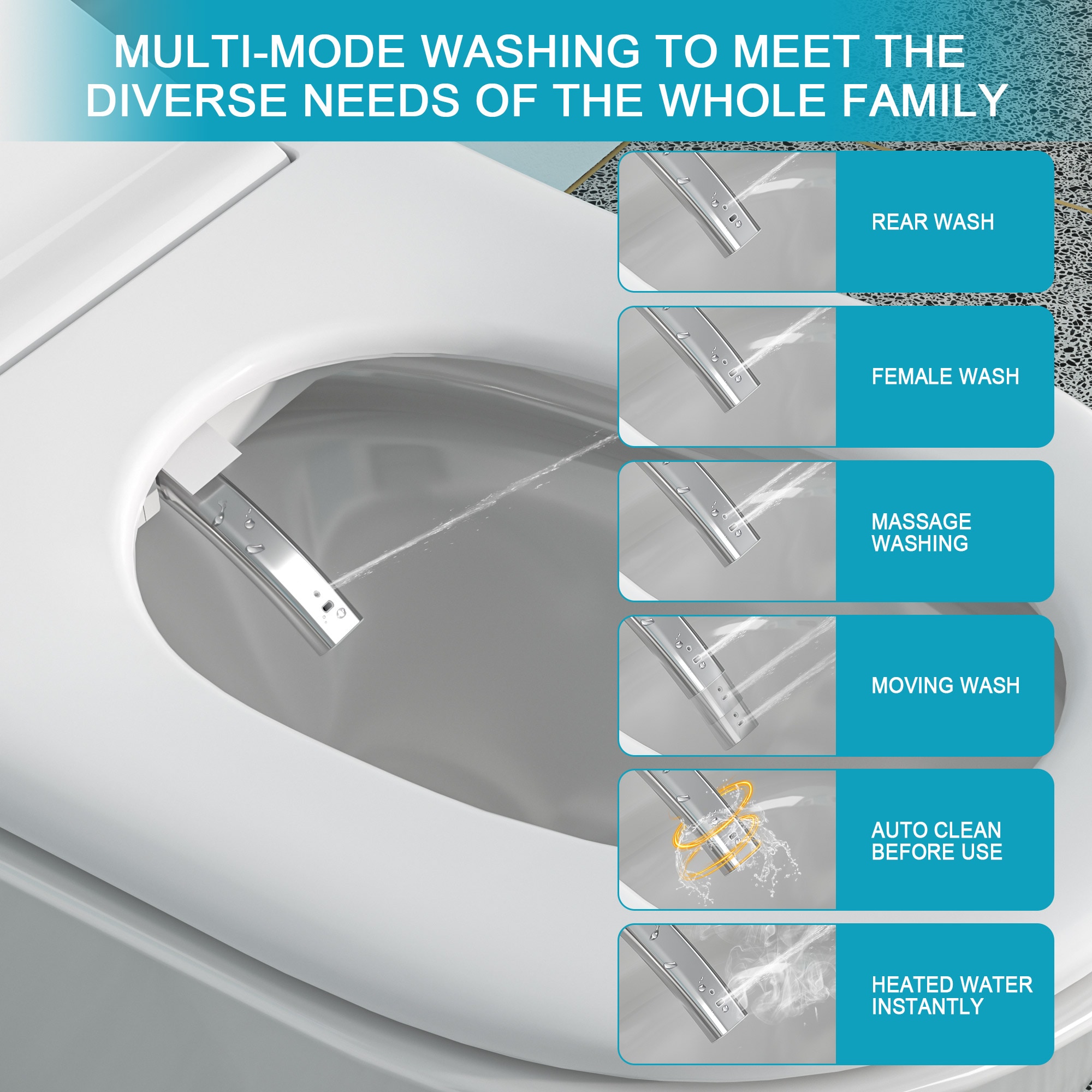 Mondawe Blanco Individual Alargado Altura Estándar Bidet Inteligente de Cierre Suave de Una Pieza con Descarga de 1.28 GPF y Sistema de Anclaje de 12 pulgadas MD-LD-03356