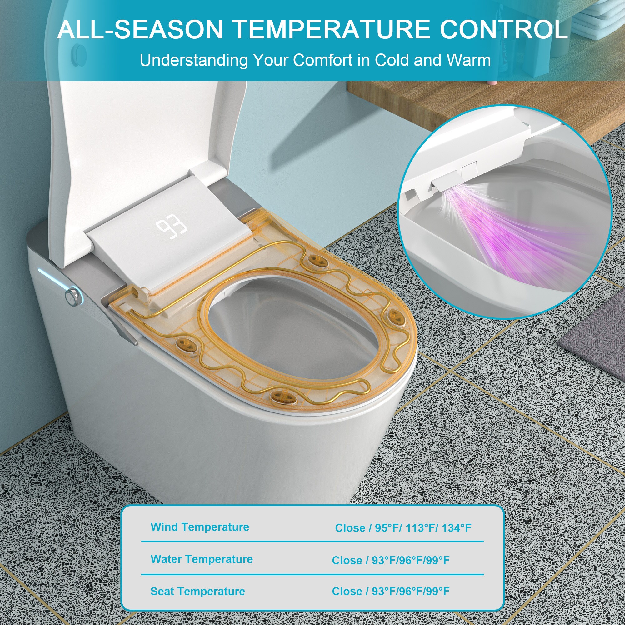 Mondawe Blanco Individual Alargado Altura Estándar Bidet Inteligente de Cierre Suave de Una Pieza con Descarga de 1.28 GPF y Sistema de Anclaje de 12 pulgadas MD-LD-03356