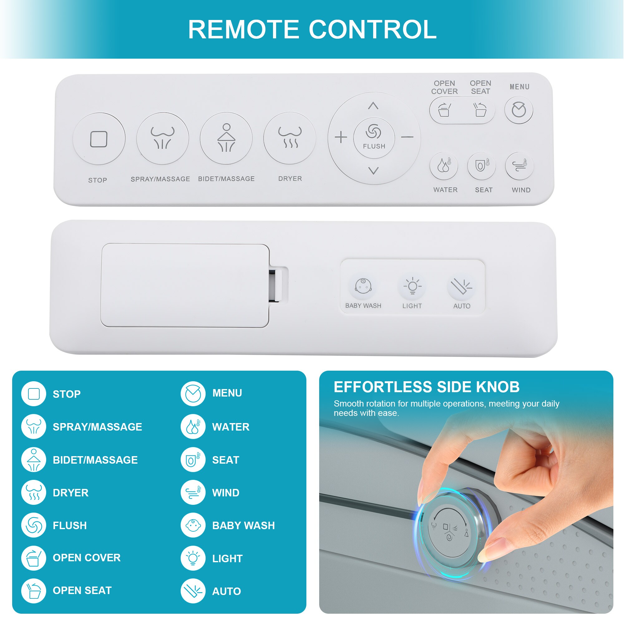 Mondawe Blanco Individual Alargado Altura Estándar Bidet Inteligente de Cierre Suave de Una Pieza con Descarga de 1.28 GPF y Sistema de Anclaje de 12 pulgadas MD-LD-03356