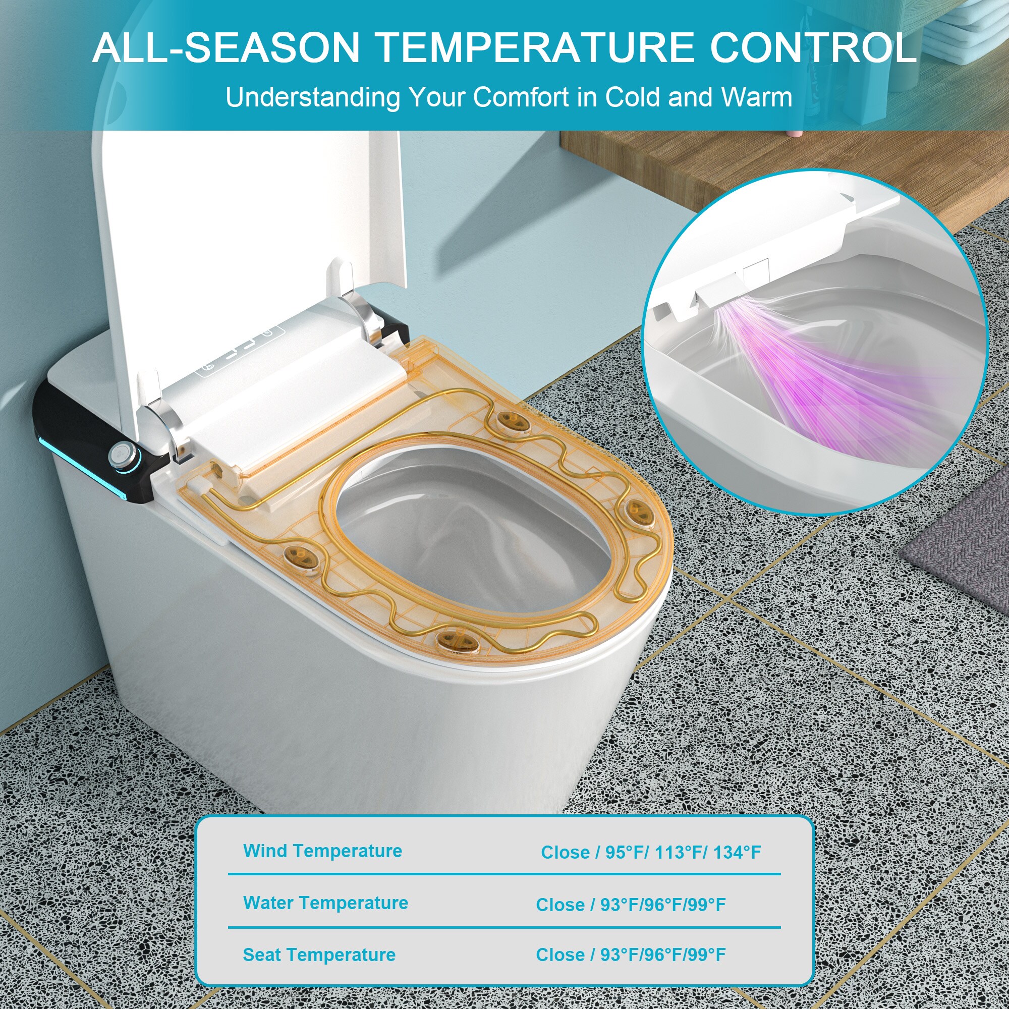 Bidet Blanco Alargado Individual con Altura Estándar Smart Soft Close de 1 pieza Mondawe 12 pulgadas de Descarga de 1.28 GPF MD-LD-03352