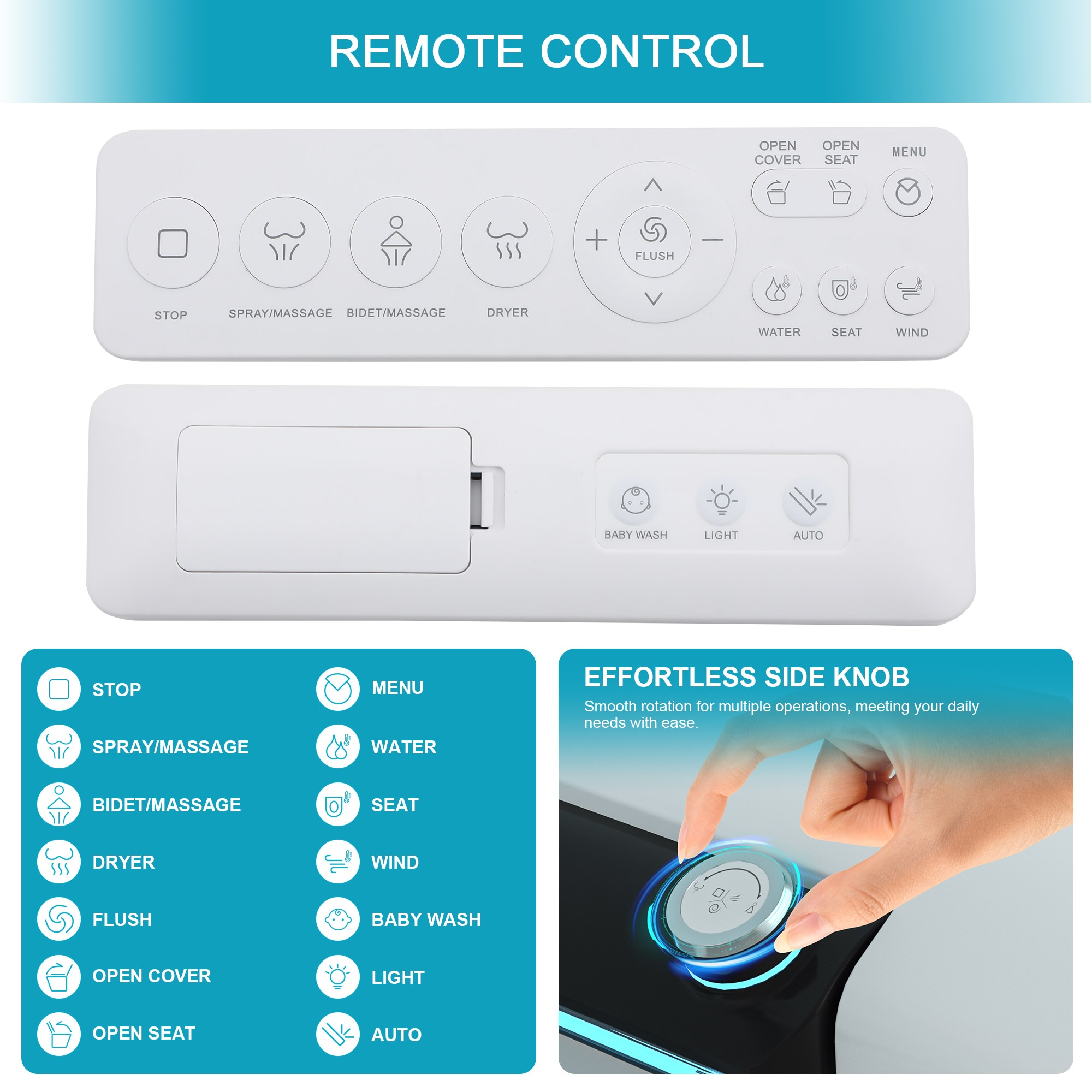 Bidet Blanco Alargado Individual con Altura Estándar Smart Soft Close de 1 pieza Mondawe 12 pulgadas de Descarga de 1.28 GPF MD-LD-03352