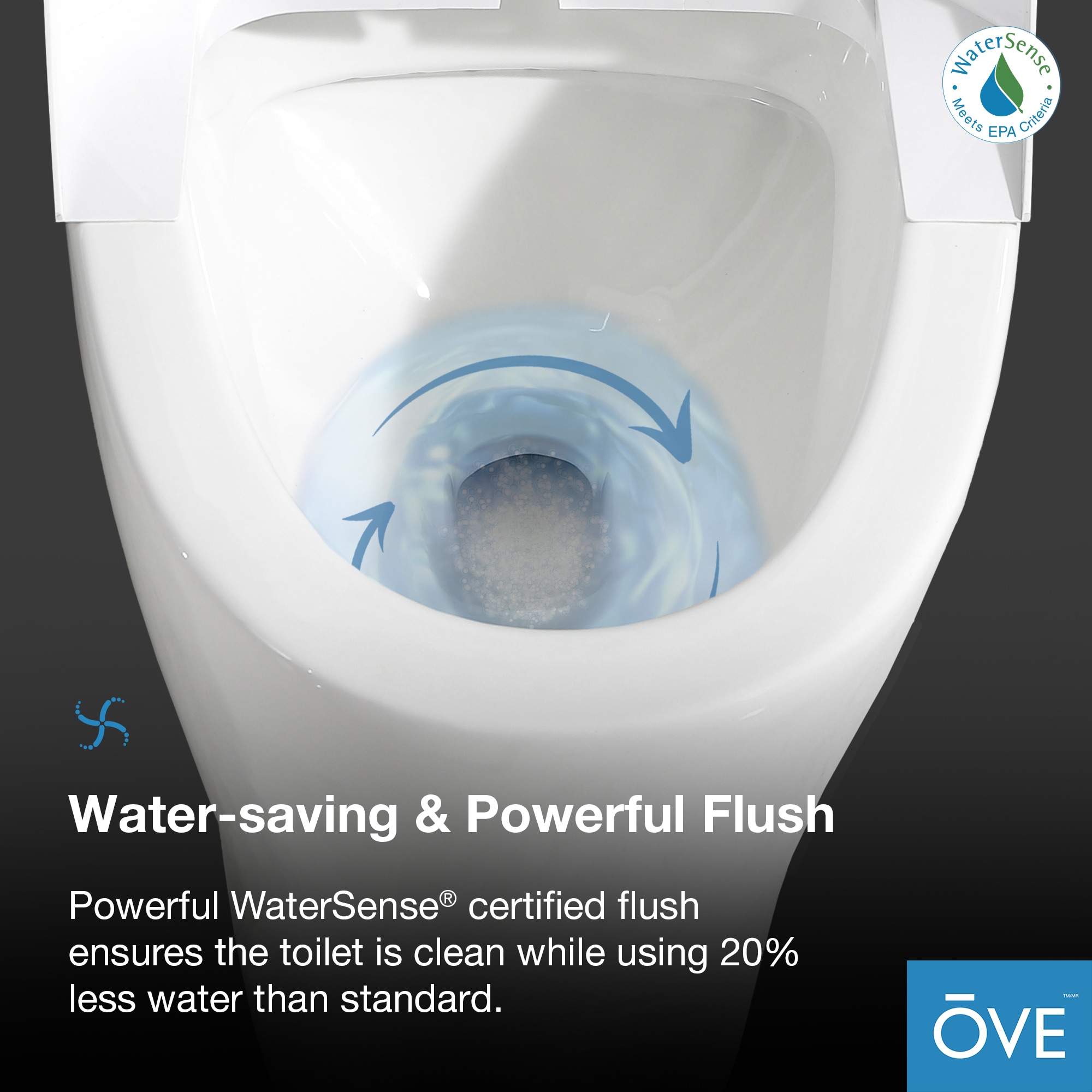 Sanitario alargado individual blanco OVE Decors con cierre suave inteligente, etiquetado WaterSense de 1.28 GPF y conexión de 12 pulgadas.