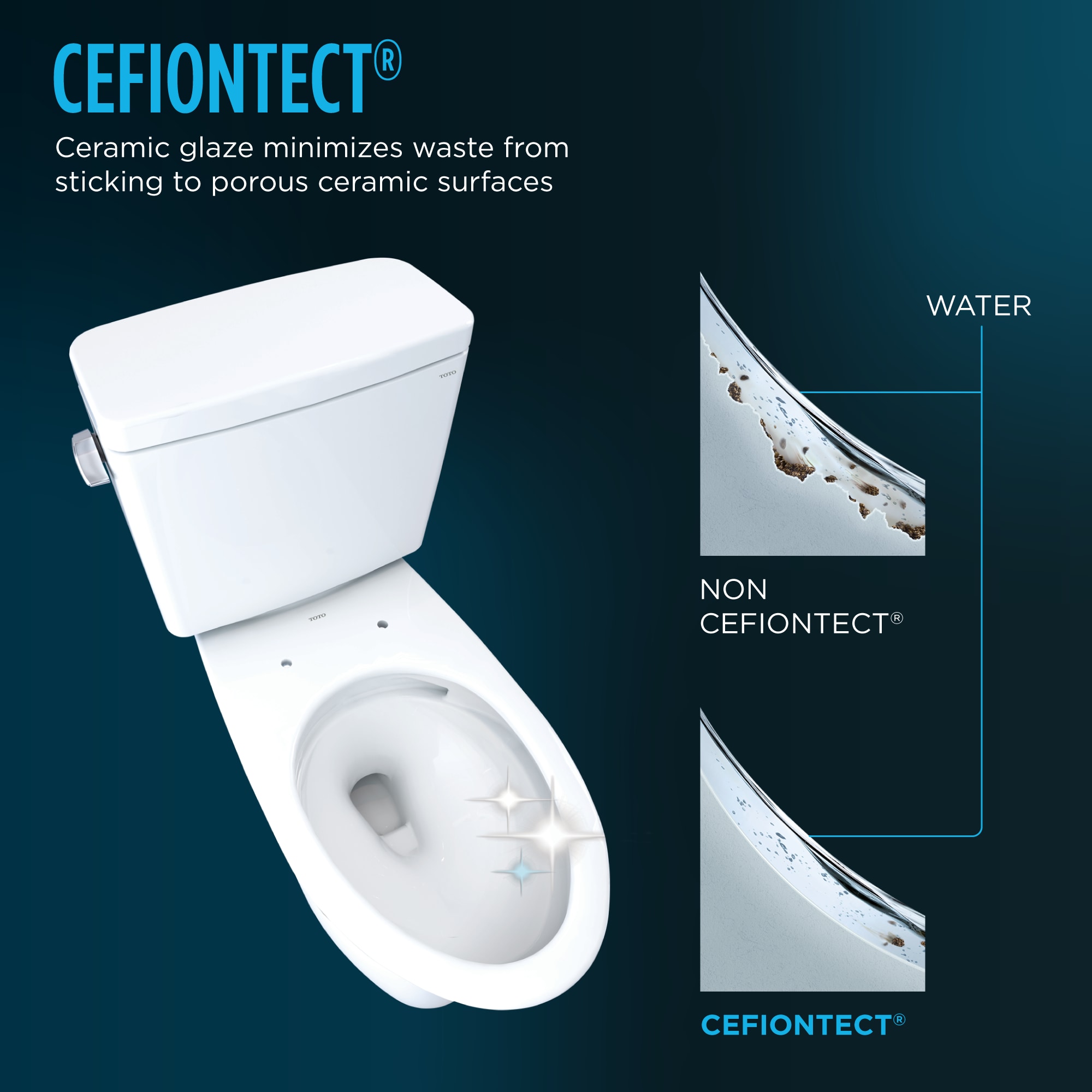 TOTO Drake Algodón Sencillo Alargado Altura Estándar Cierre Suave de 2 Piezas con Bidet de 12 pulgadas Rough-In etiquetado WaterSense 1.28 GPF MW7863074CEFG-01