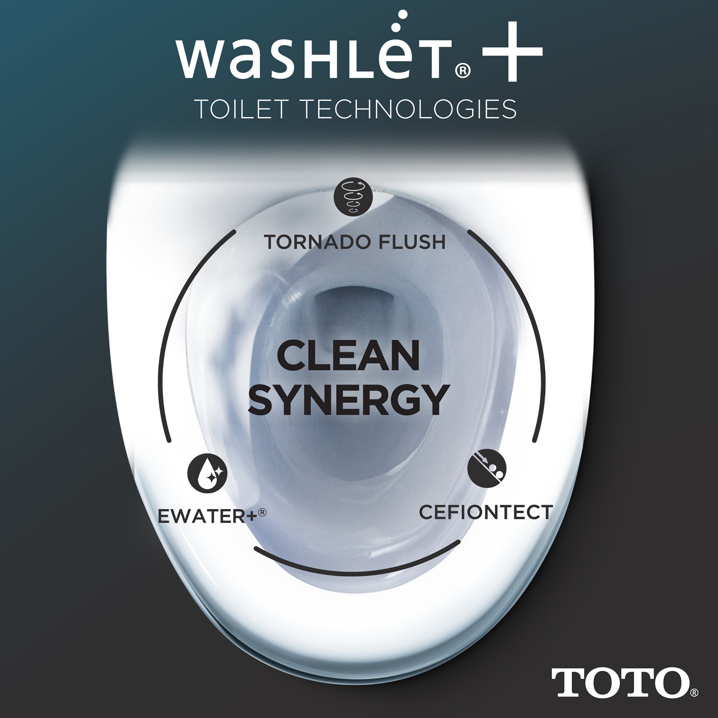 Bidé de una sola pieza de altura de silla alargada en blanco de algodón suave con cierre suave de TOTO Aimes 1.28 GPF MW6264736CEFG-01.