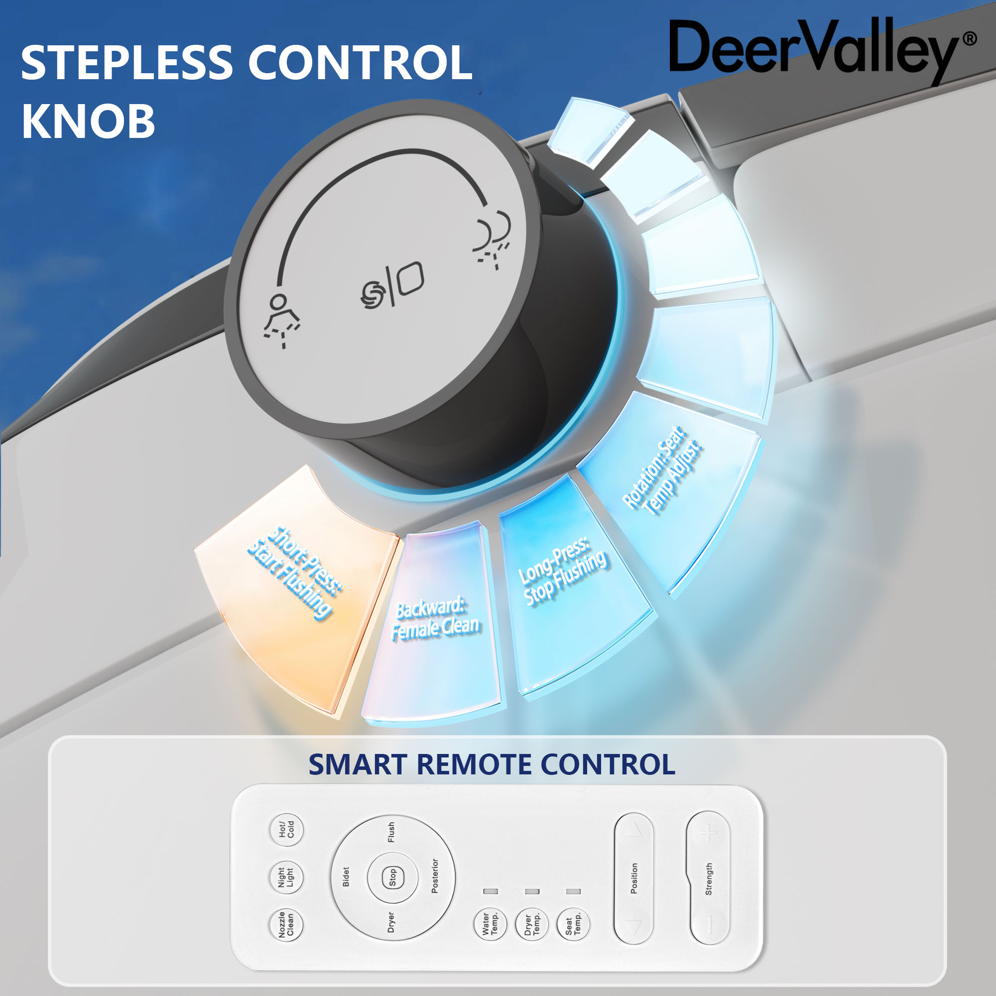 DeerValley Apex Blanco Descarga sin Contacto Tipo Alargado Altura Estándar Suave Cierre Automático Bidet de una Pieza 12 pulgadas Áspero 1.28 GPF DV-1S0019