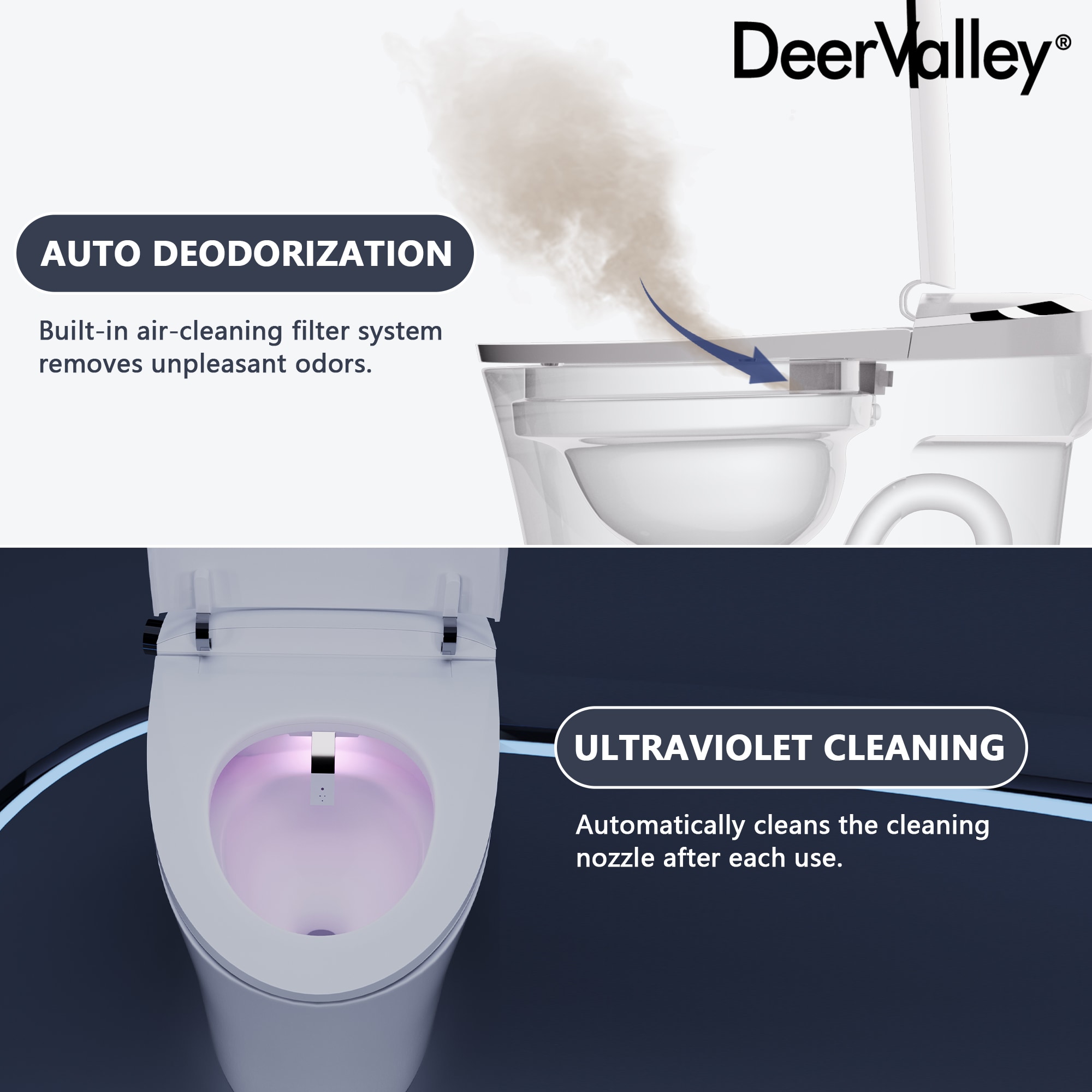 DeerValley Vertex Blanco Sin Contacto Descarga Suave Inteligente Estándar Altura Alargado 1 Pieza Bidet 12 pulgadas 1.28 GPF DV-1S0019-V3