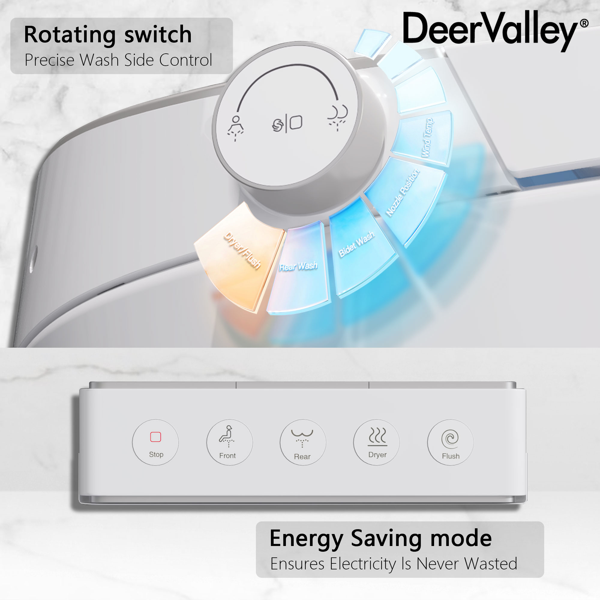 DeerValley Vertex Blanco sin Contacto Auto Limpieza Ergonómico Altura Estándar Suave Cierre 1 pieza Bidet 12 pulgadas Áspero 1.28 GPF DV-1S0150-V3