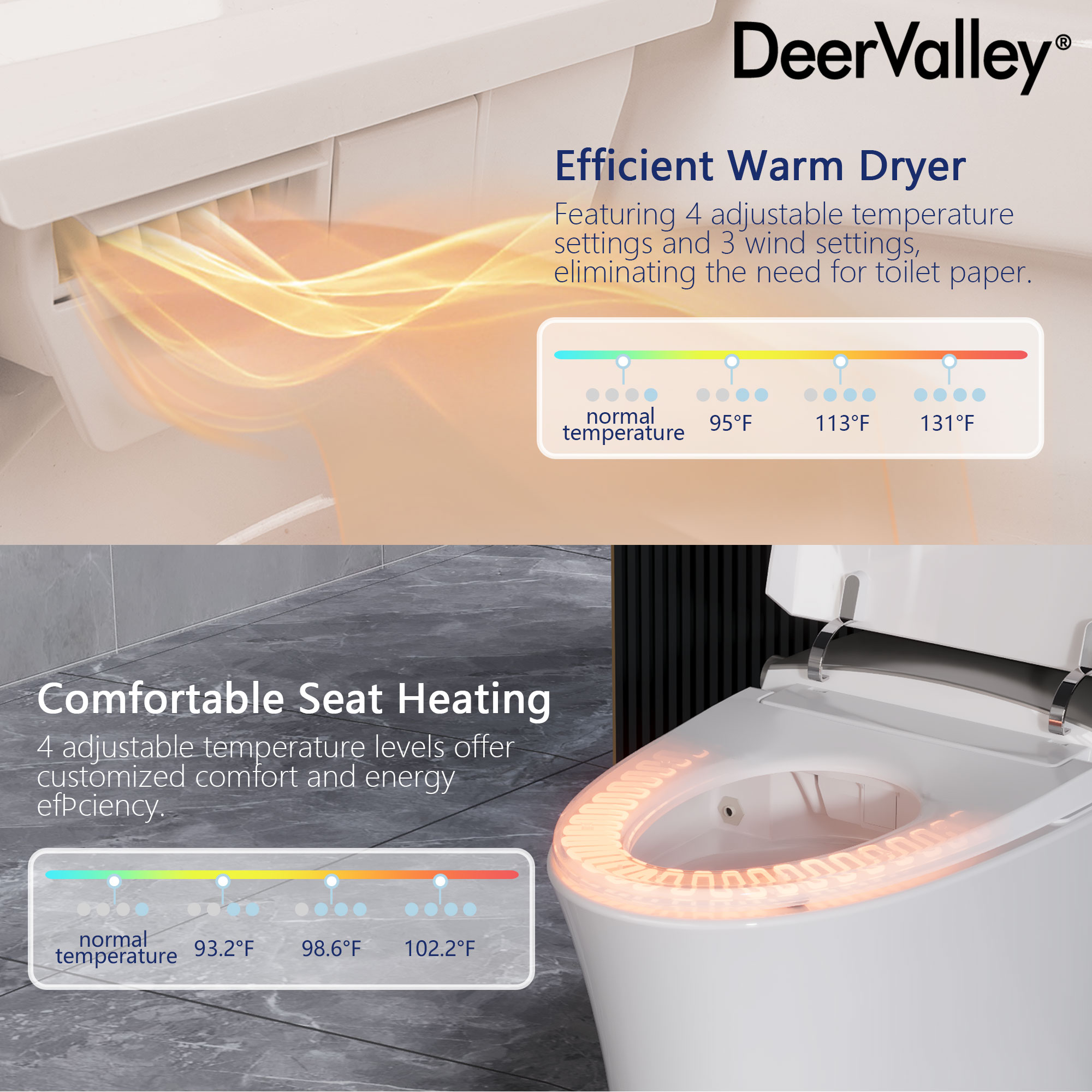 DeerValley Vertex Blanco sin Contacto Auto Limpieza Ergonómico Altura Estándar Suave Cierre 1 pieza Bidet 12 pulgadas Áspero 1.28 GPF DV-1S0150-V3