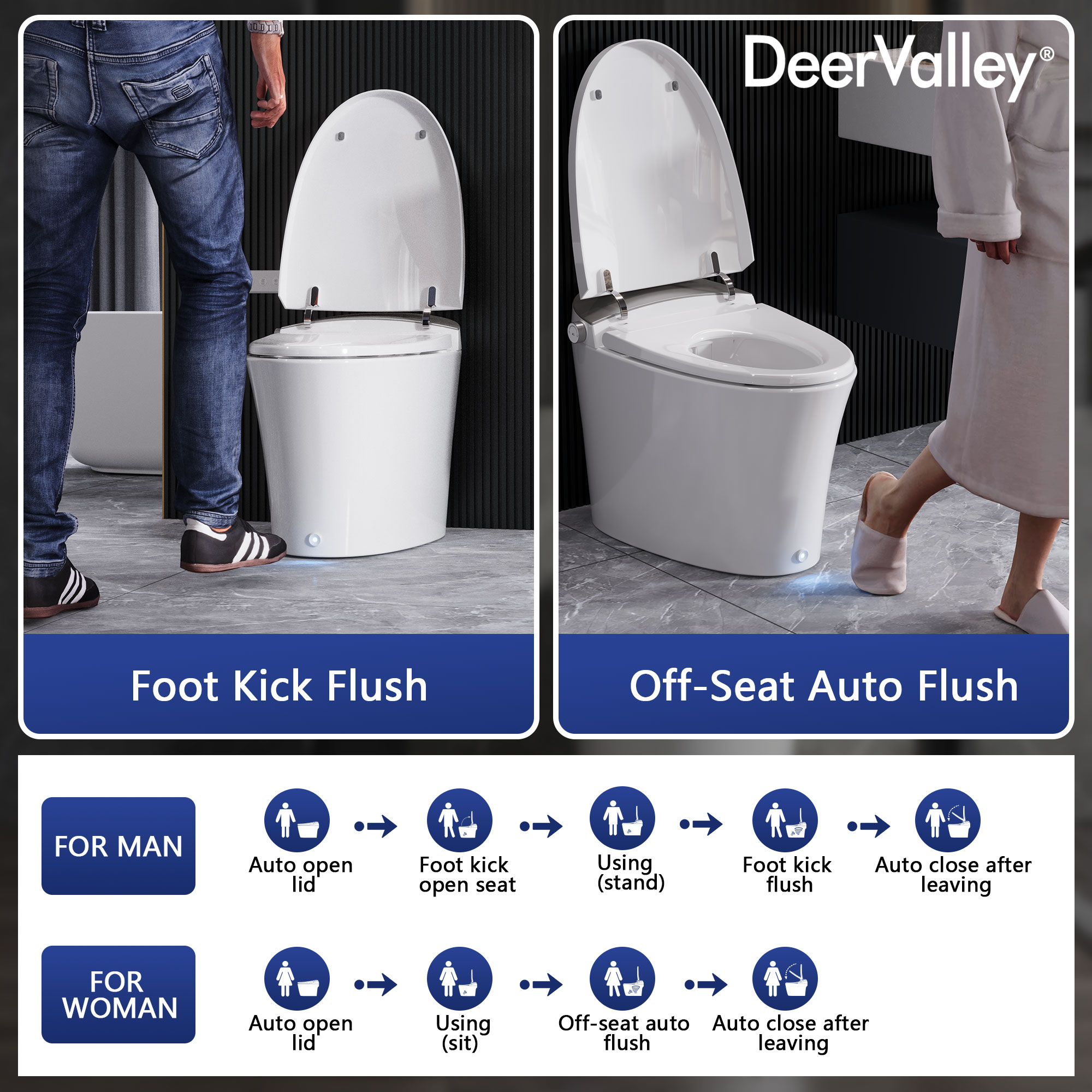 DeerValley Vertex Blanco sin Contacto Auto Limpieza Ergonómico Altura Estándar Suave Cierre 1 pieza Bidet 12 pulgadas Áspero 1.28 GPF DV-1S0150-V3
