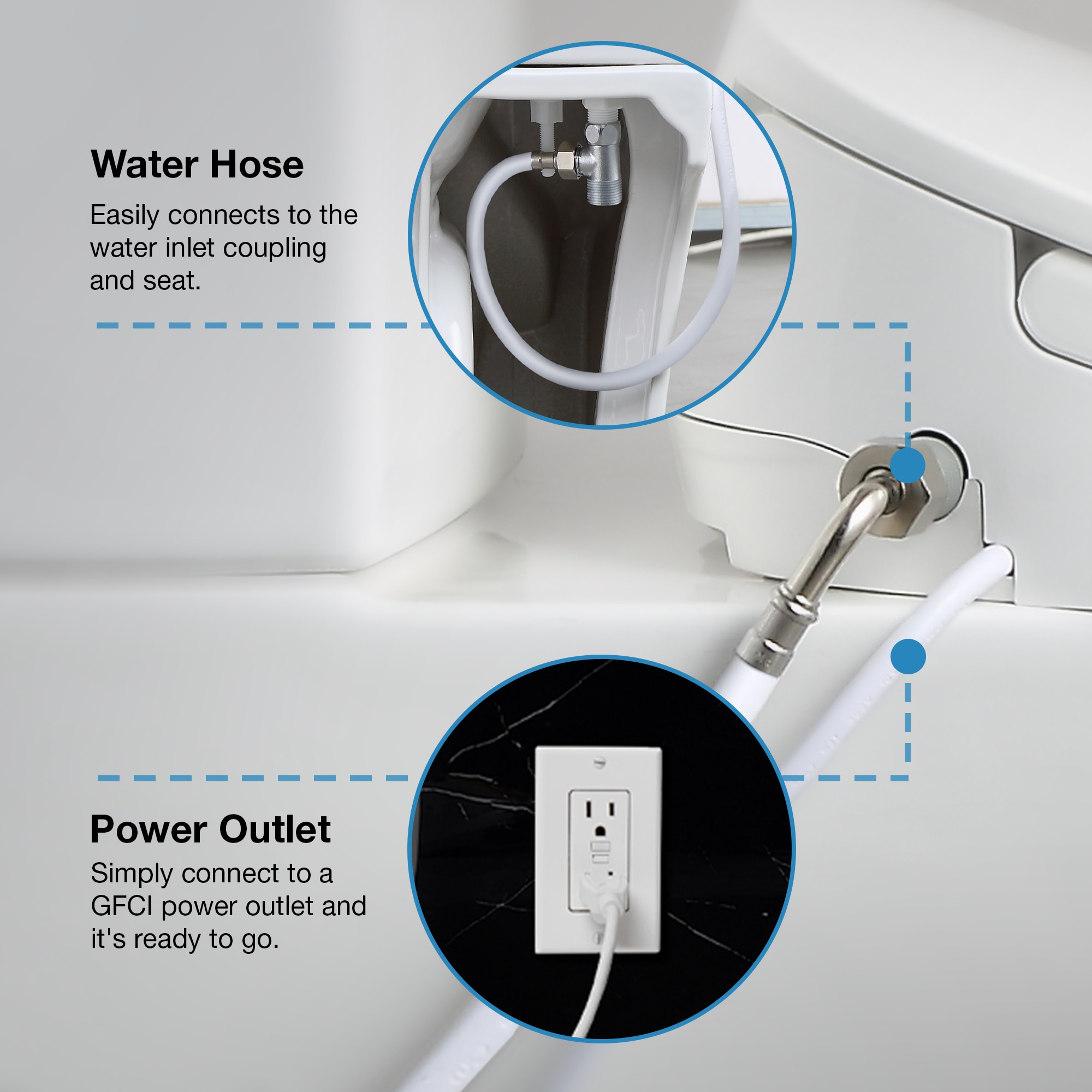 OVE Decors Felix Blanco Bidet de Altura de Silla alargada con Cierre Suave Inteligente de Doble Descarga de 12 pulgadas Rough-In, Etiquetado WaterSense de 1.6 GPF 15WST-FELI15-WHT