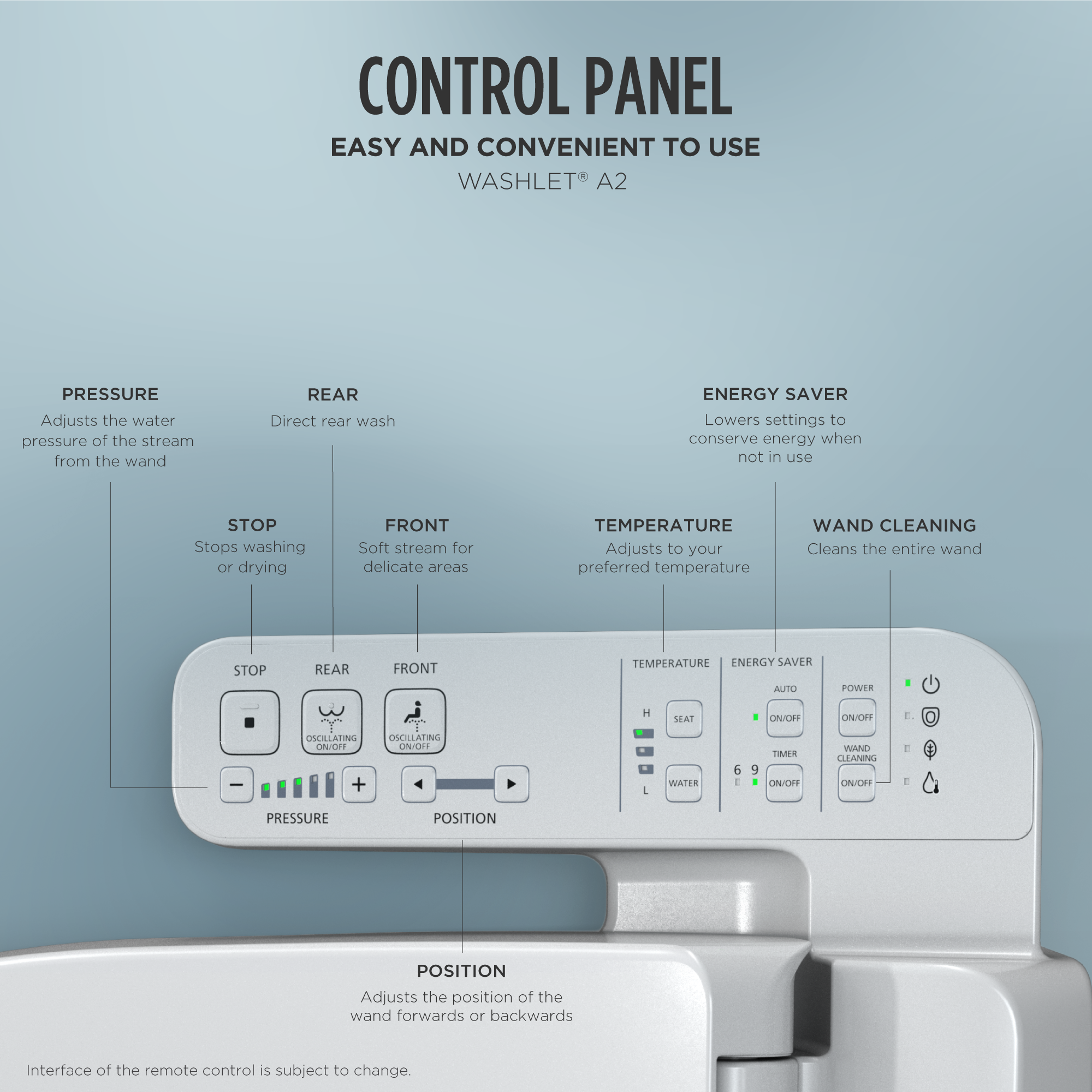 Asiento de baño con bidé calentado, cierre suave y alargado de plástico blanco de algodón TOTO SW3004-01