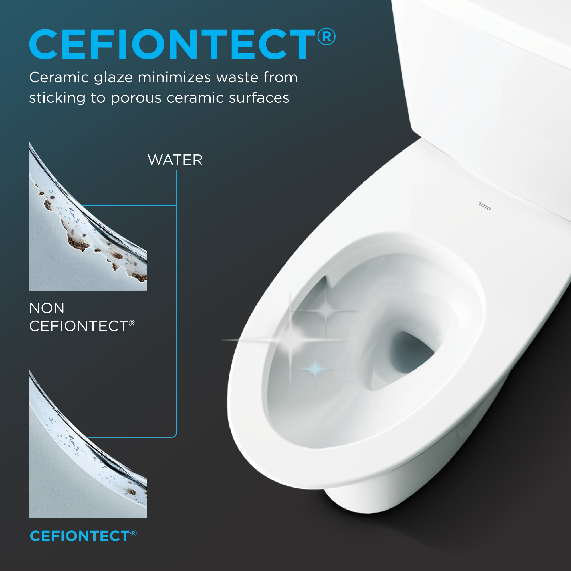 Bidé TOTO Washlet+ Blanco de Algodón Individual alargado Altura estándar con cierre suave de 2 piezas 12 pulgadas de desagüe marcado con WaterSense 1.0 GPF MW4543084CUFG-01