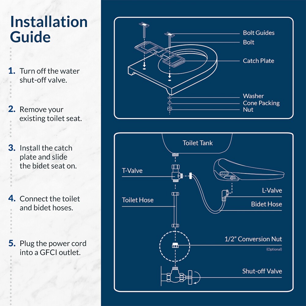 Asiento de inodoro tipo bidé de cierre suave alargado blanco de plástico Bio Bidet BB-2000