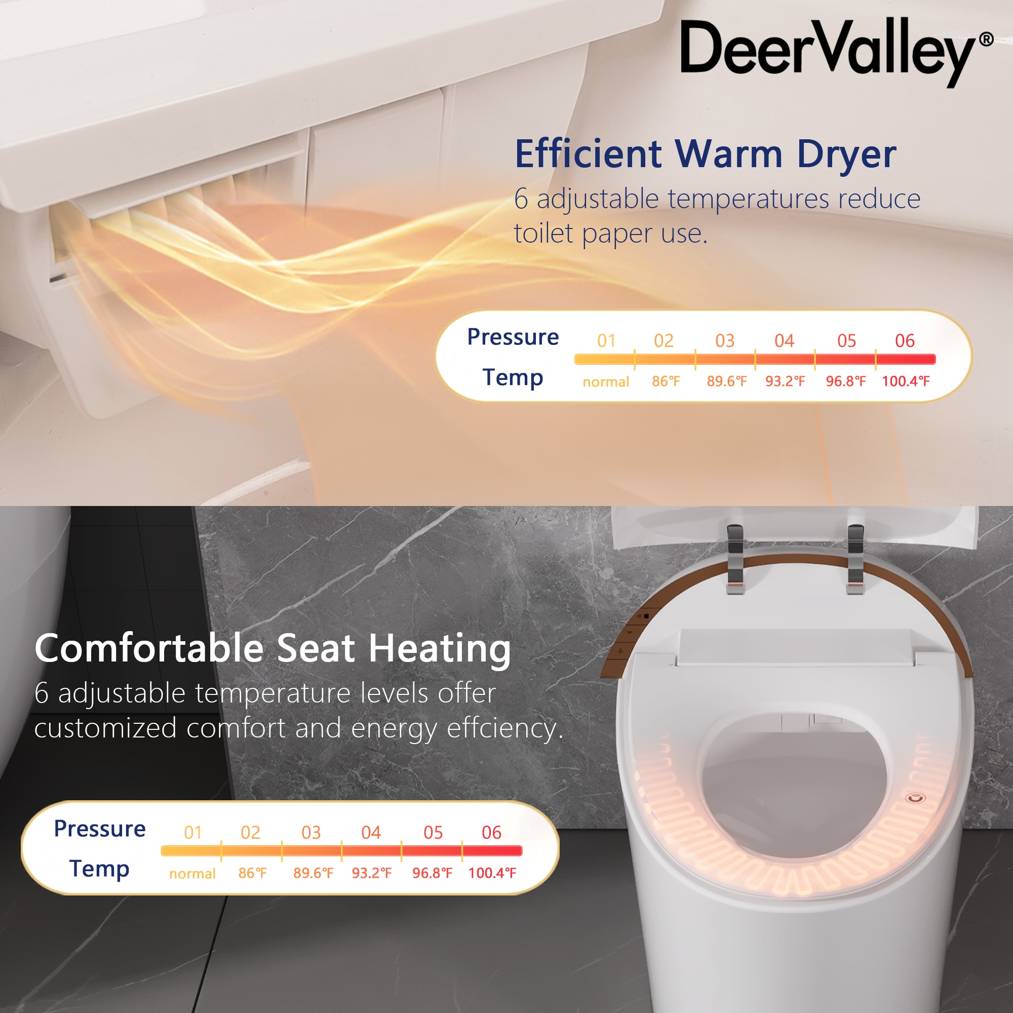 DeerValley Vertex Blanco sin Contacto con Descarga Táctil, Ergonómico Altura Standard, Suave Cierre Automático, Bidé Inteligente de una Pieza con Descarga de 12 Pulgadas, 1.4 GPF DV-1S0160