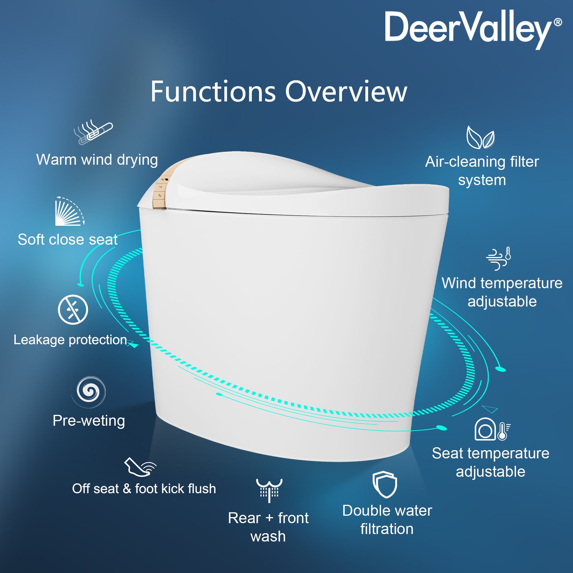 DeerValley Vertex Blanco sin Contacto con Descarga Táctil, Ergonómico Altura Standard, Suave Cierre Automático, Bidé Inteligente de una Pieza con Descarga de 12 Pulgadas, 1.4 GPF DV-1S0160