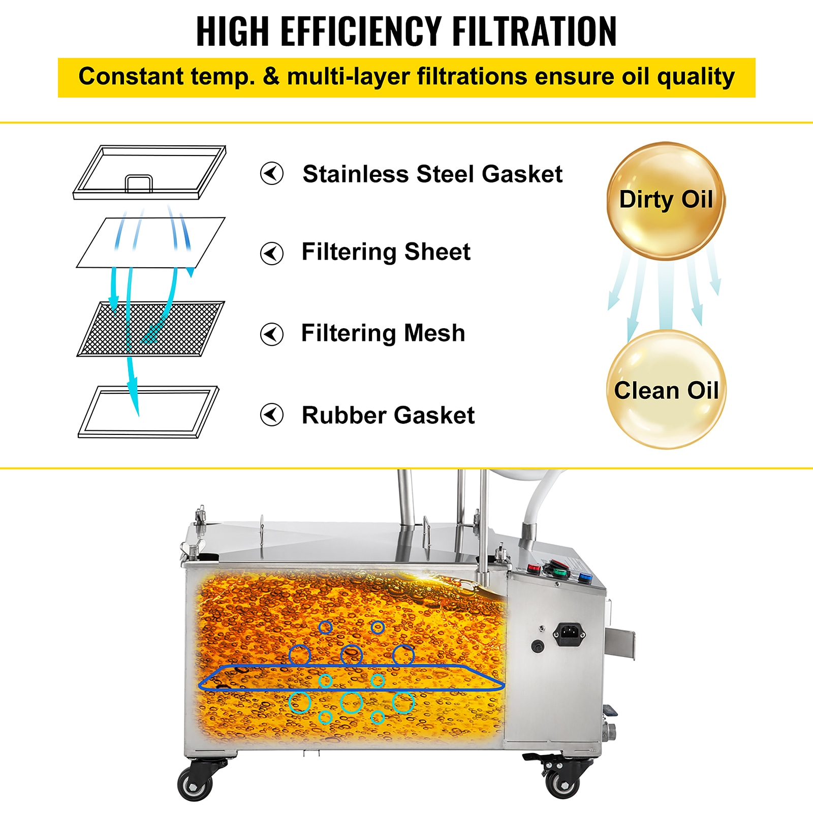 Filtro de aceite para freidora móvil de 40 litros con capacidad de 42 cuartos de freidoras doble zona antiadherente LF5-JYF1JZYGLQJG1V1