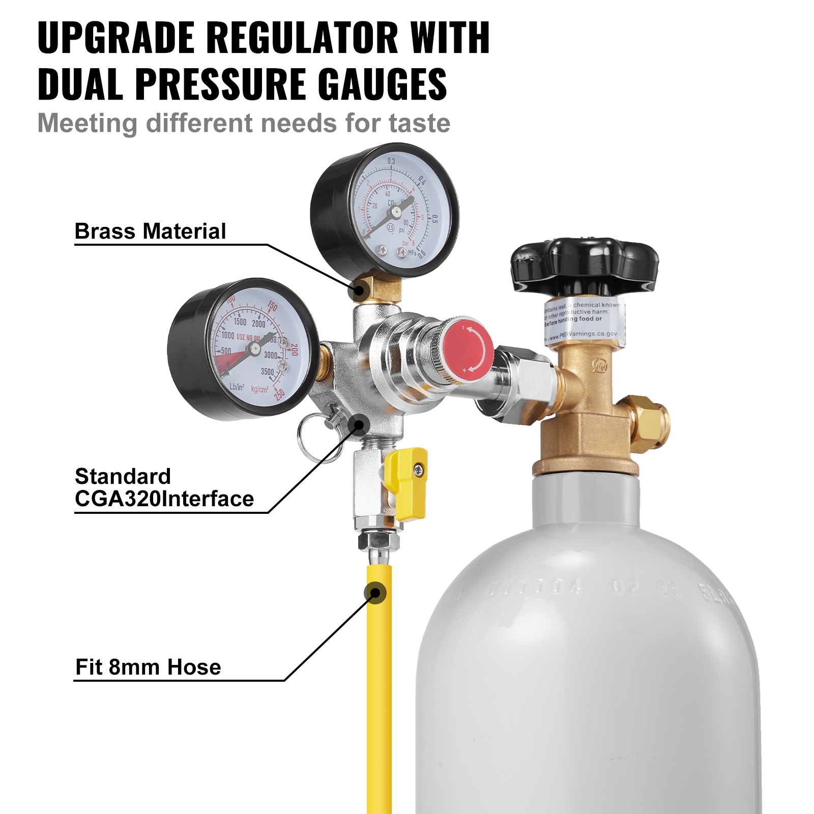 Válvula de control de doble medición de gases con regulador de dióxido de carbono SVOPESYJDJQ2101275V0