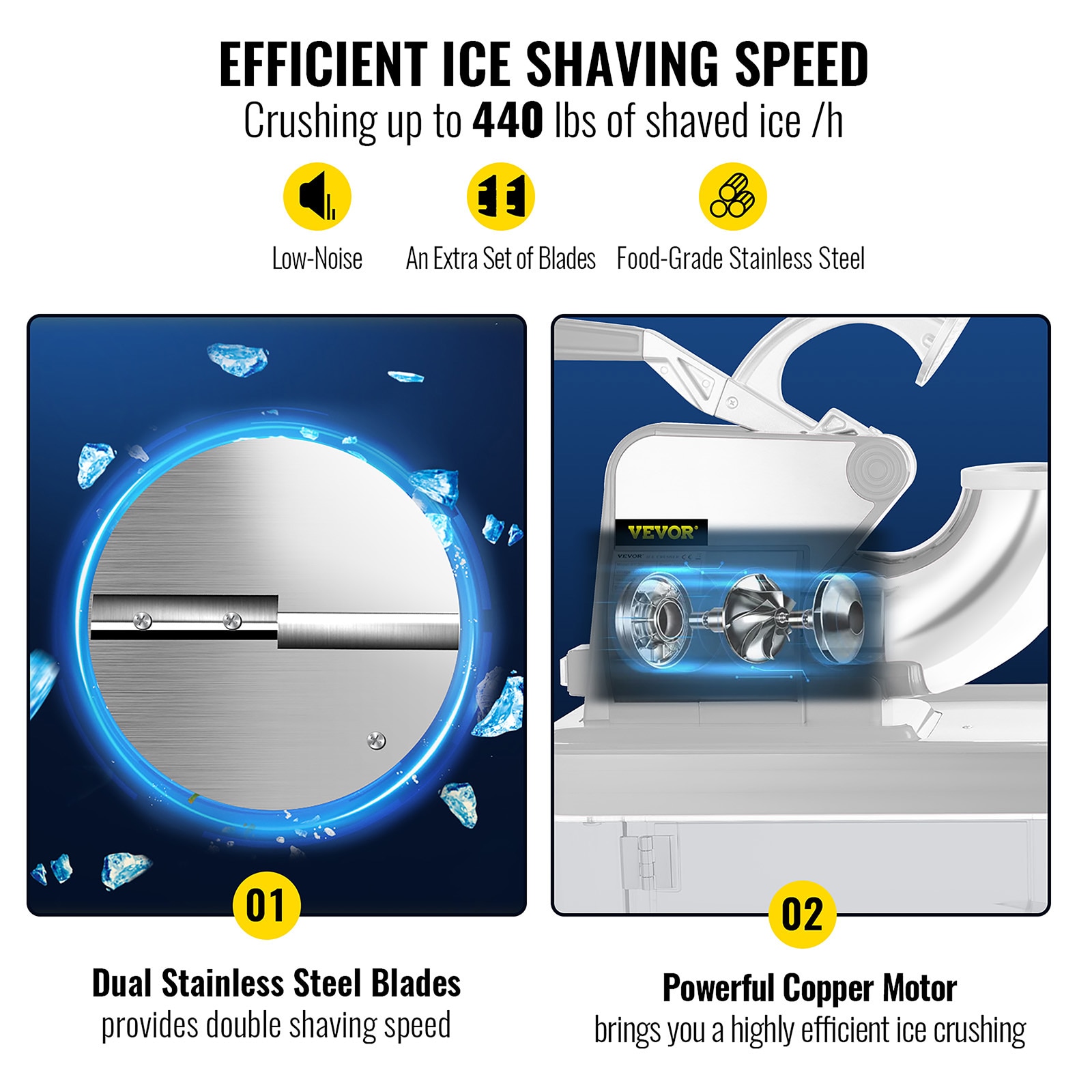 Máquina para hacer raspados de hielo con capacidad de 400 libras por hora.