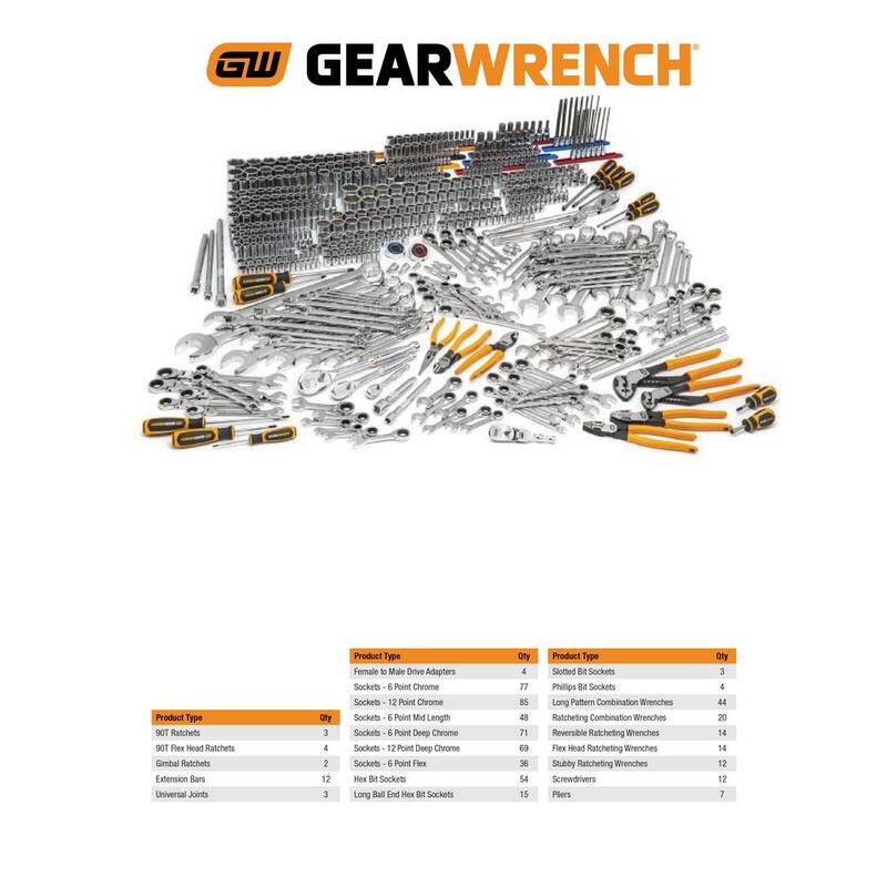 Set de herramientas maestras para mecánicos Drive GEARWRENCH de 1/4 pulgadas, 3/8 pulgadas y 1/2 pulgadas (613 piezas) - 89060
