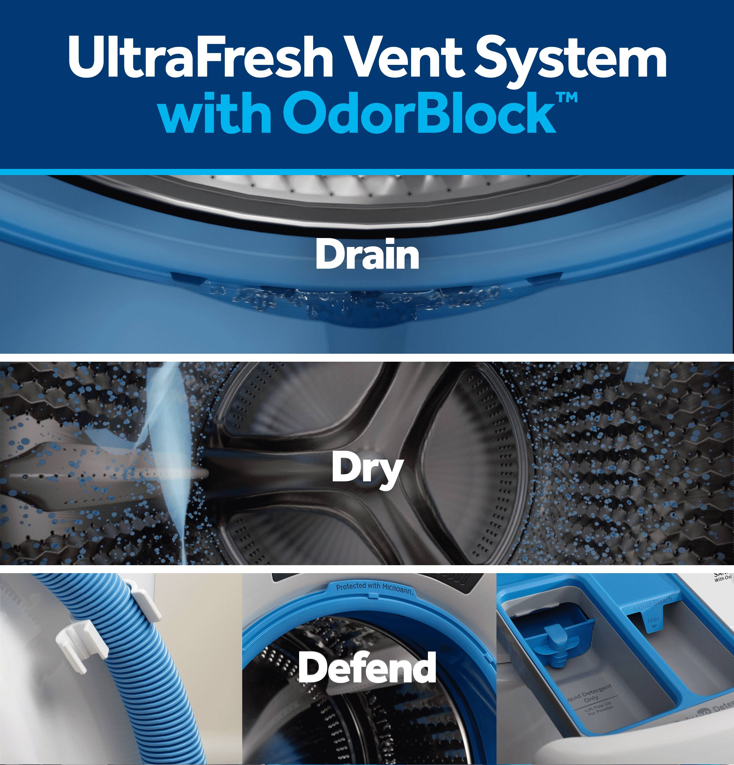 Lavadora frontal inteligente apilable de 4.8 pies cúbicos con sistema de ventilación UltraFresh de GE (Blanco) ENERGY STAR