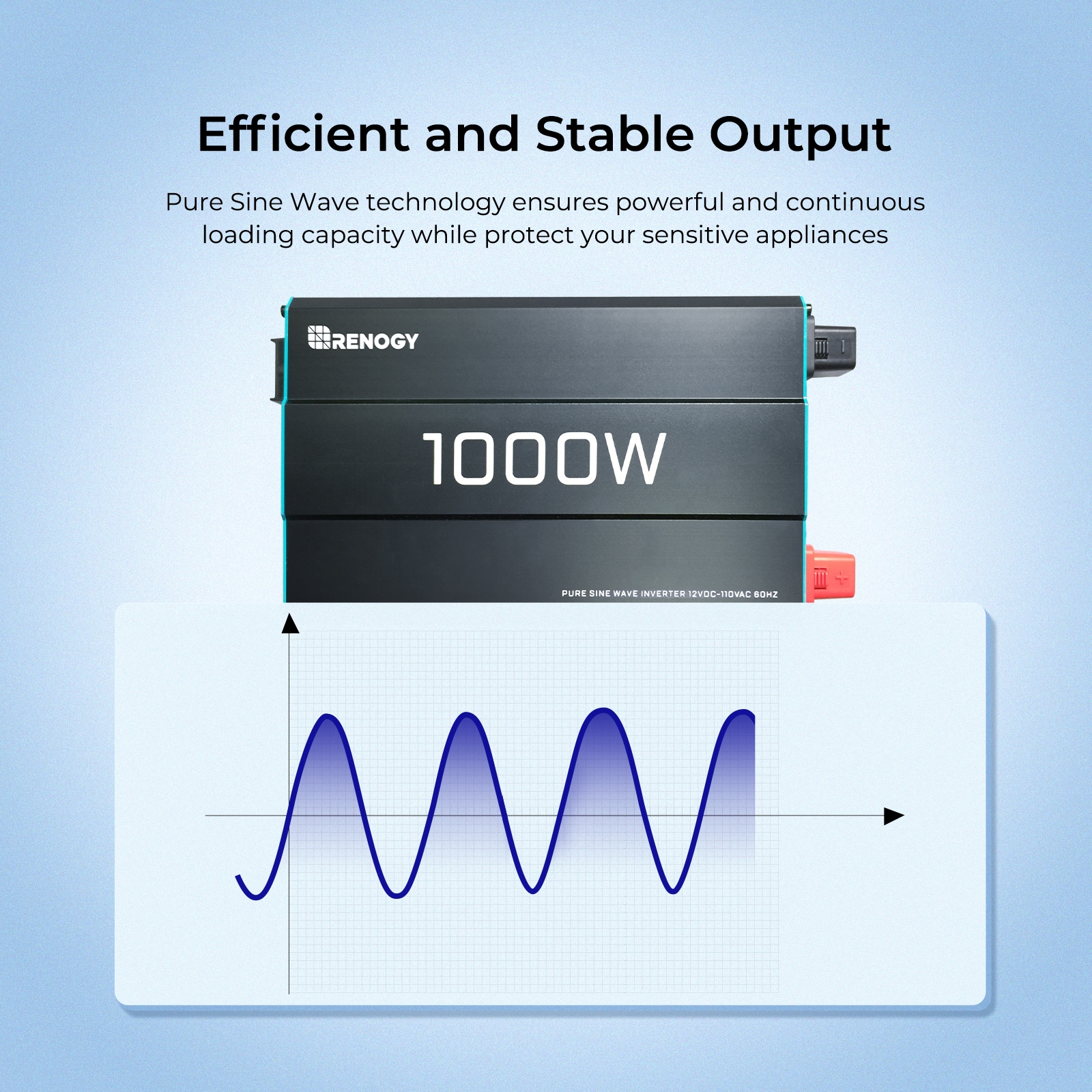 Inversor de energía de 1000 vatios Renogy RNG-INVT-1000-12V-P2
