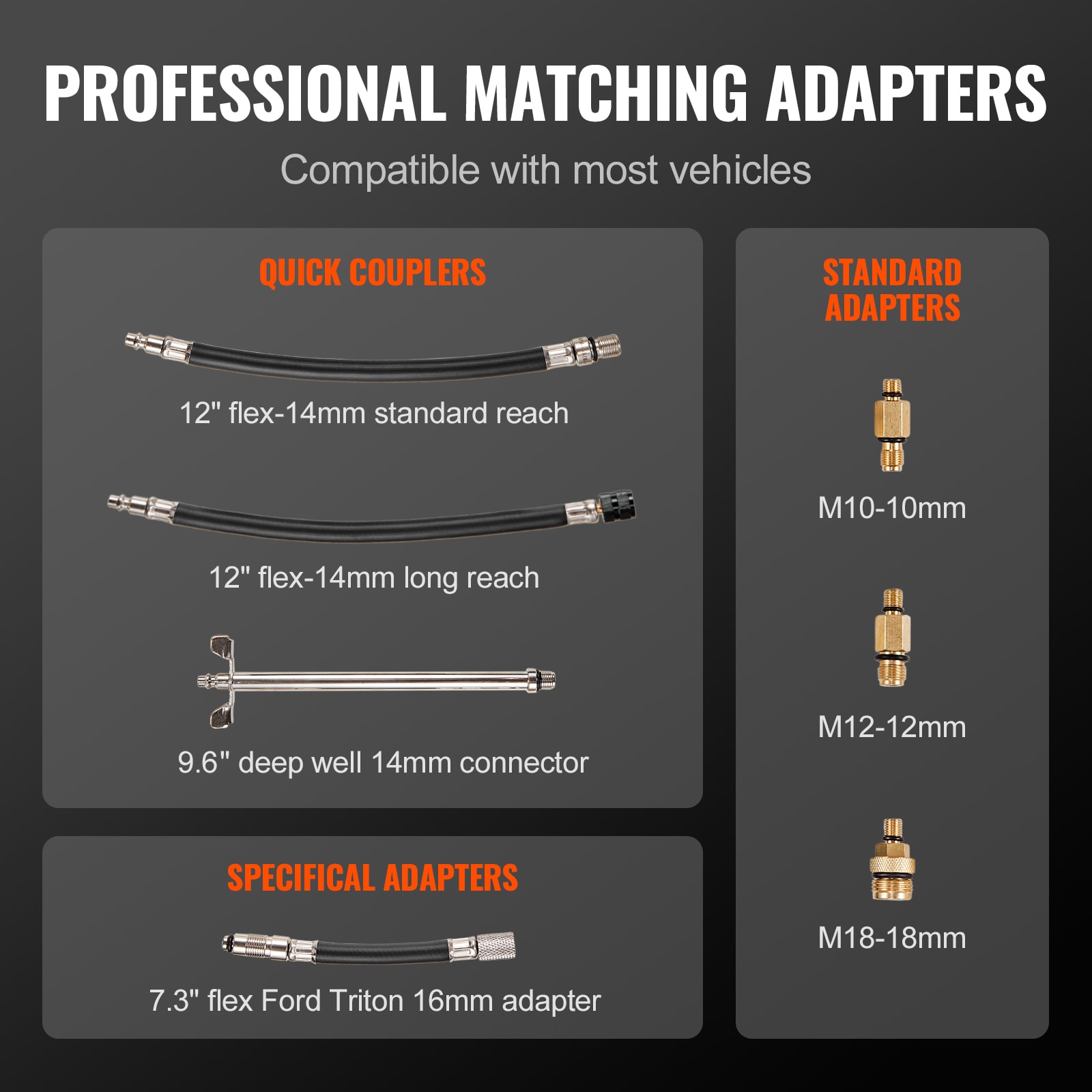 Kit de Adaptadores para Prueba de Compresión VEVOR, 9 Piezas para Pruebas de Compresión de Fugas en Cilindros de Motor Automotriz, Preciso Medidor de Presión de Doble Escala de 0 a 300 Psi, con Mangueras de Alcance Largo y Estuche para Cilindros de Motor