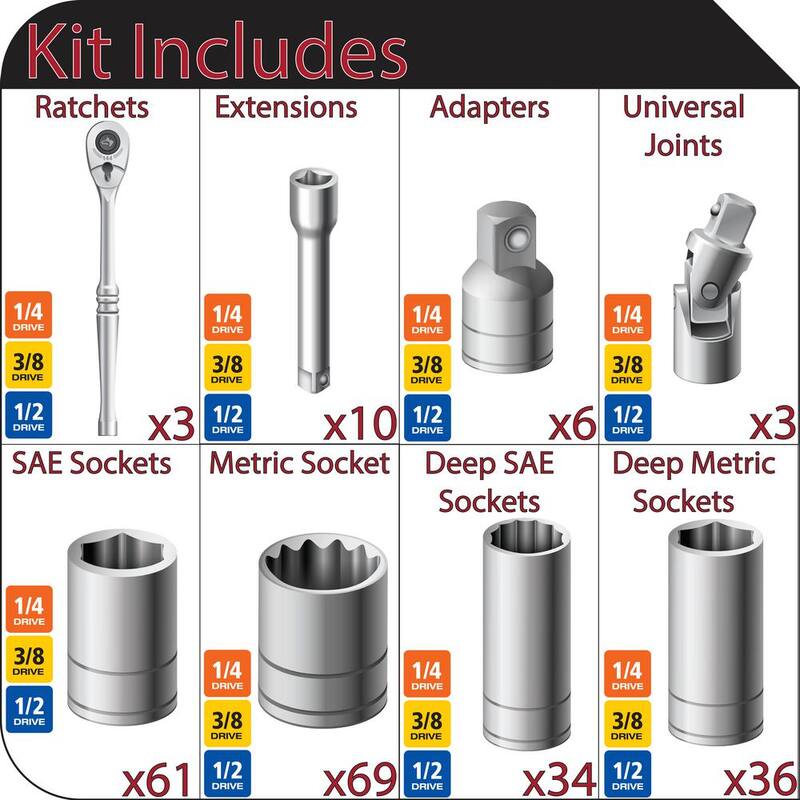 Set de herramientas para mecánicos Husky de 1/4, 3/8 y 1/2 pulgadas con bandejas de almacenamiento de EVA (222 piezas) - H222SDTSEVACB