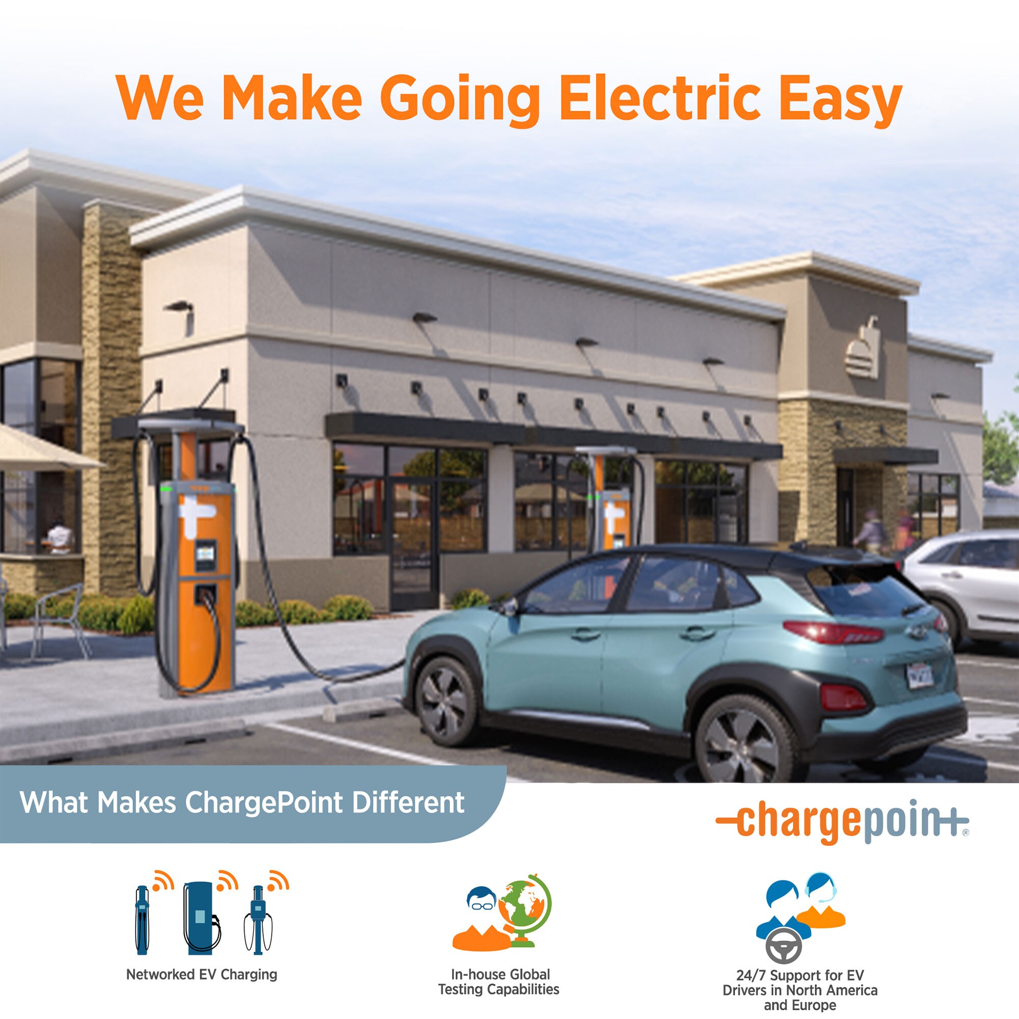 Estación de carga para vehículos eléctricos ChargePoint Home Flex Nivel 2 con conector NEMA 6-50r - hasta 50 amperios/240 voltios con cable de 23 pies.