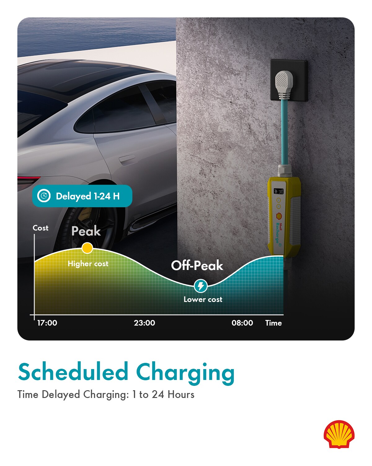 Estación de carga para vehículos eléctricos Phivve Nivel 2 con enchufe NEMA 14-50p - hasta 40 Amperios/ 240 Voltios EV23-SEV.