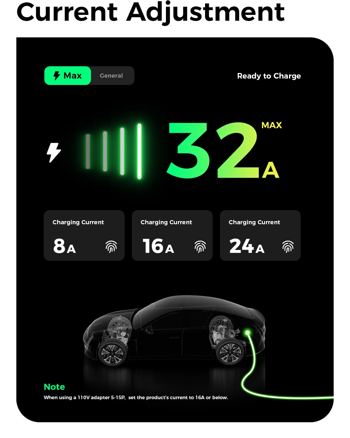 Estación de carga para vehículo eléctrico Phivve Nivel 2 NEMA 14-50p con conexión directa - hasta 32 amperios/ 240 voltios EV23-TP32