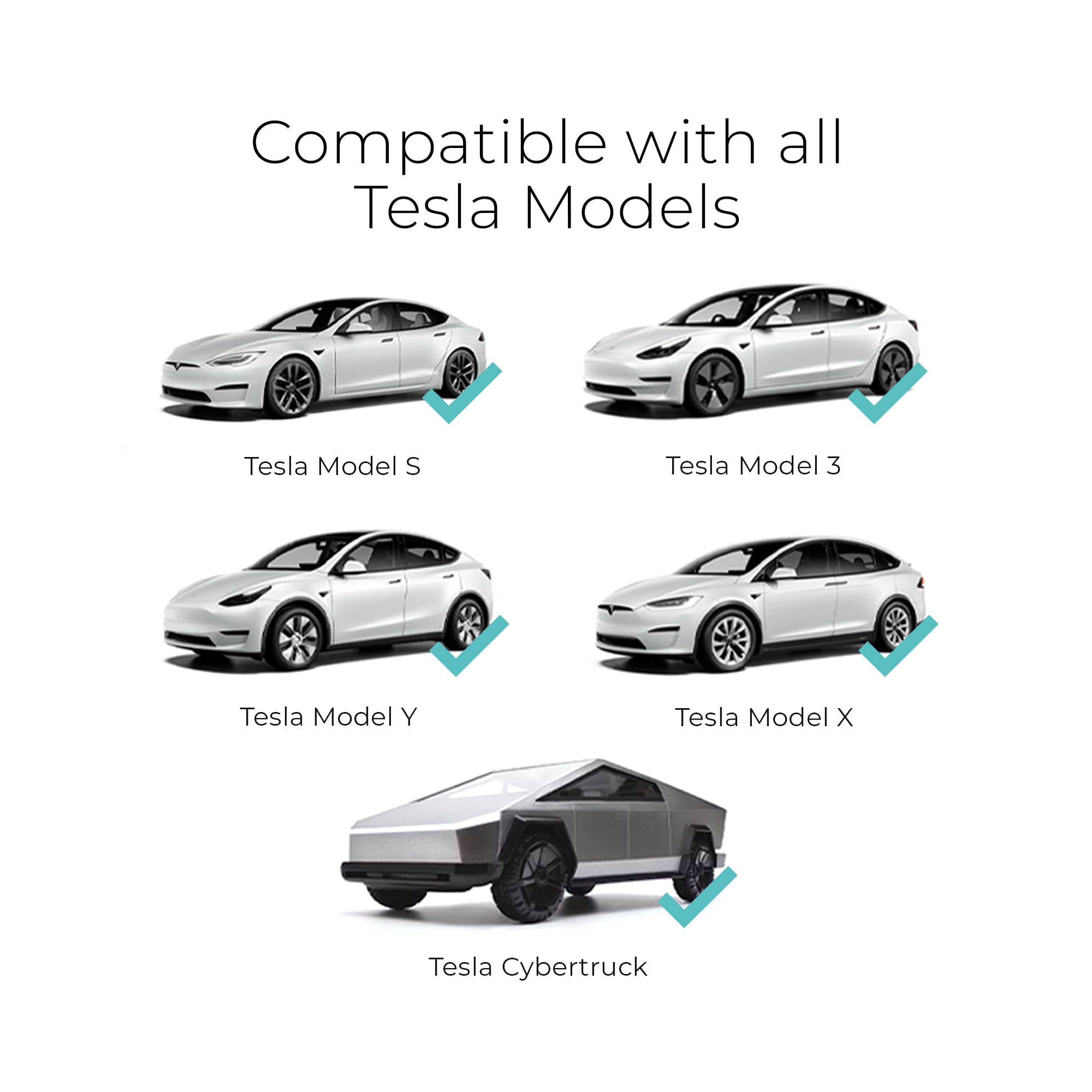 Estación de carga portátil para vehículos eléctricos Tesla controlada por aplicación - Nivel 1 con enchufe NEMA 5-15p para todos los modelos - hasta 15 Amperios/110 Voltios con cable de 16 pies