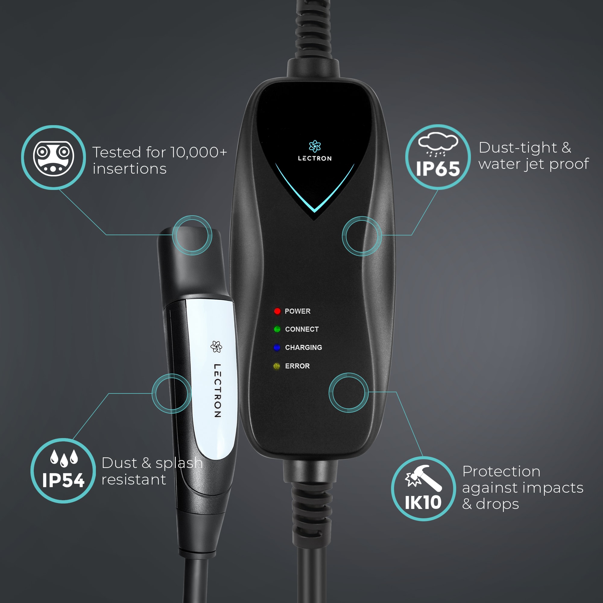 Estación de carga portátil para vehículos eléctricos Tesla controlada por aplicación - Nivel 1 con enchufe NEMA 5-15p para todos los modelos - hasta 15 Amperios/110 Voltios con cable de 16 pies